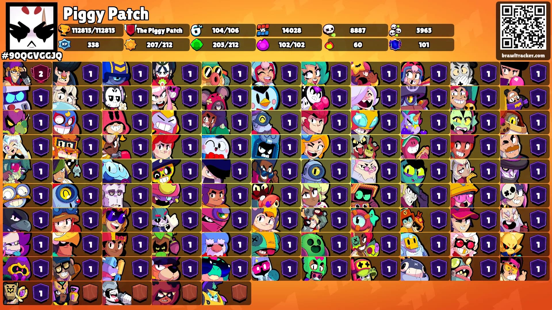 Piggy Patch's Ranks