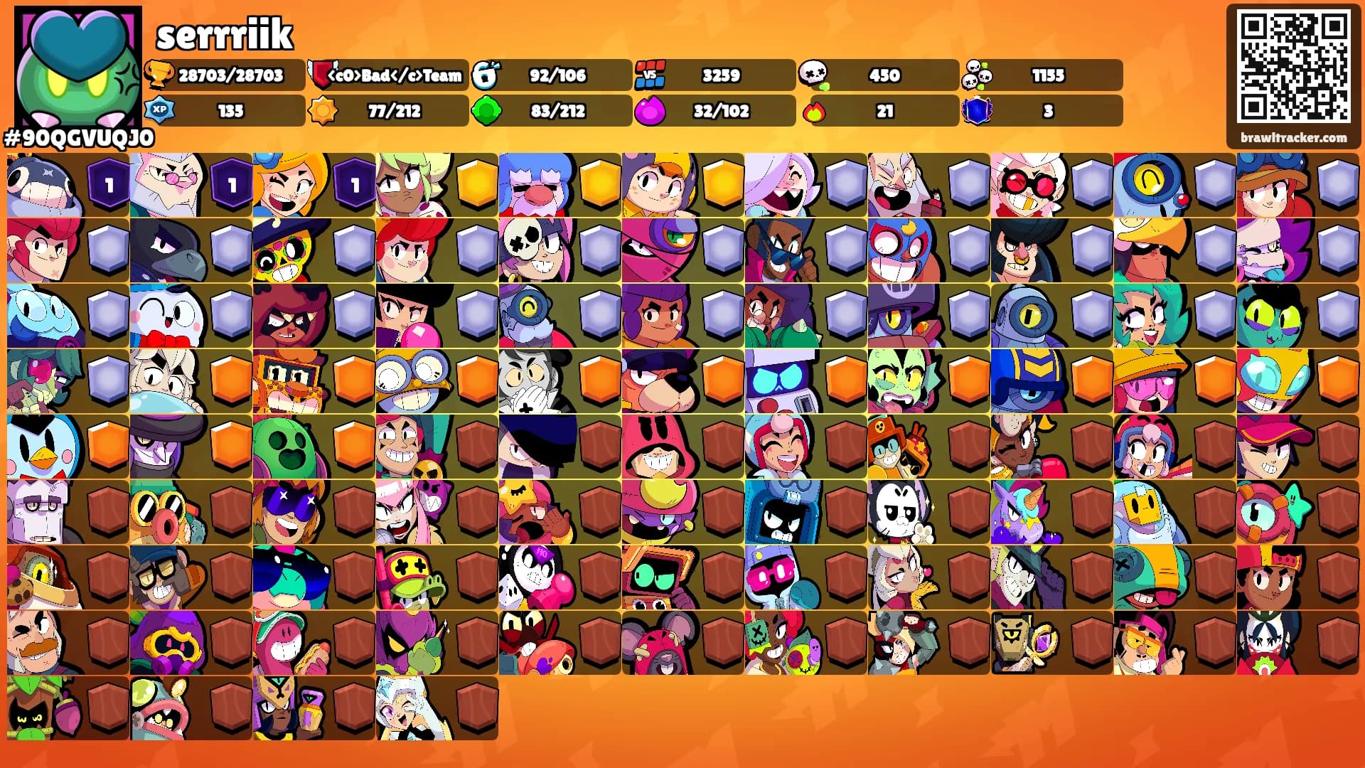 serrriik's Ranks
