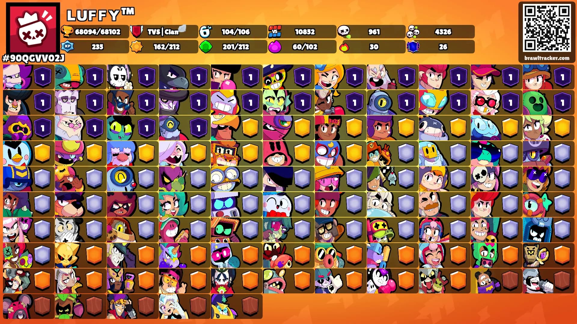 ʟᴜꜰꜰʏ™'s Ranks