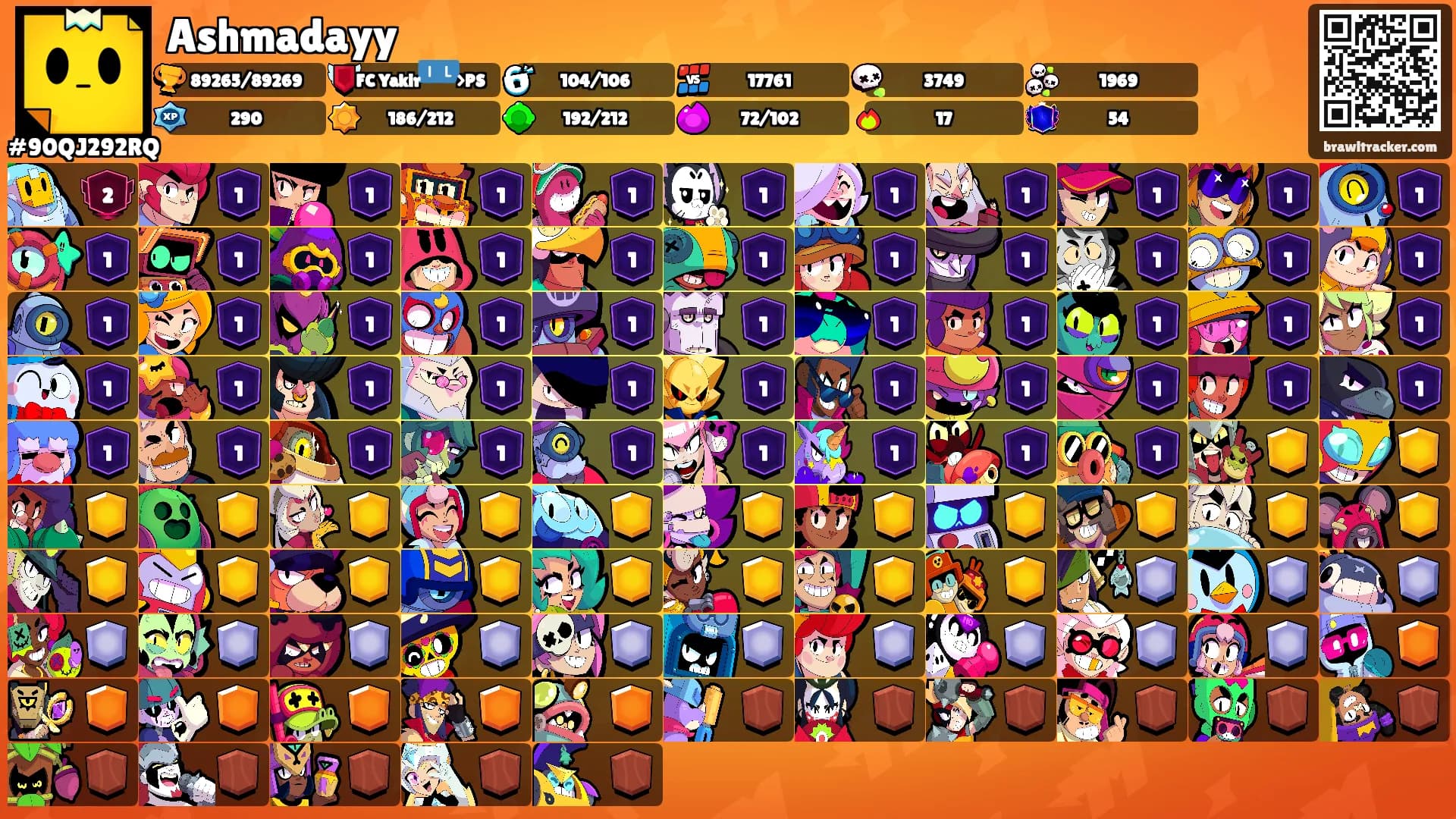 Ashmadayy's Ranks