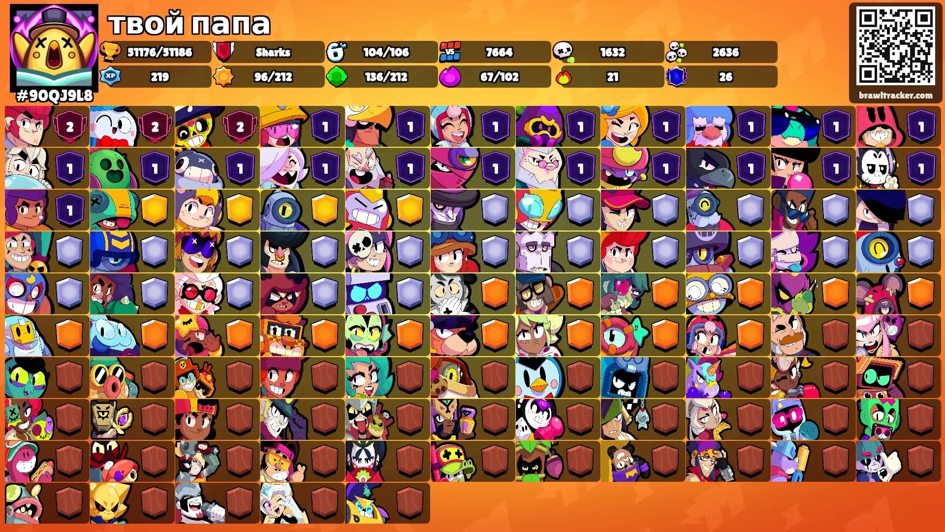 твой папа's Ranks