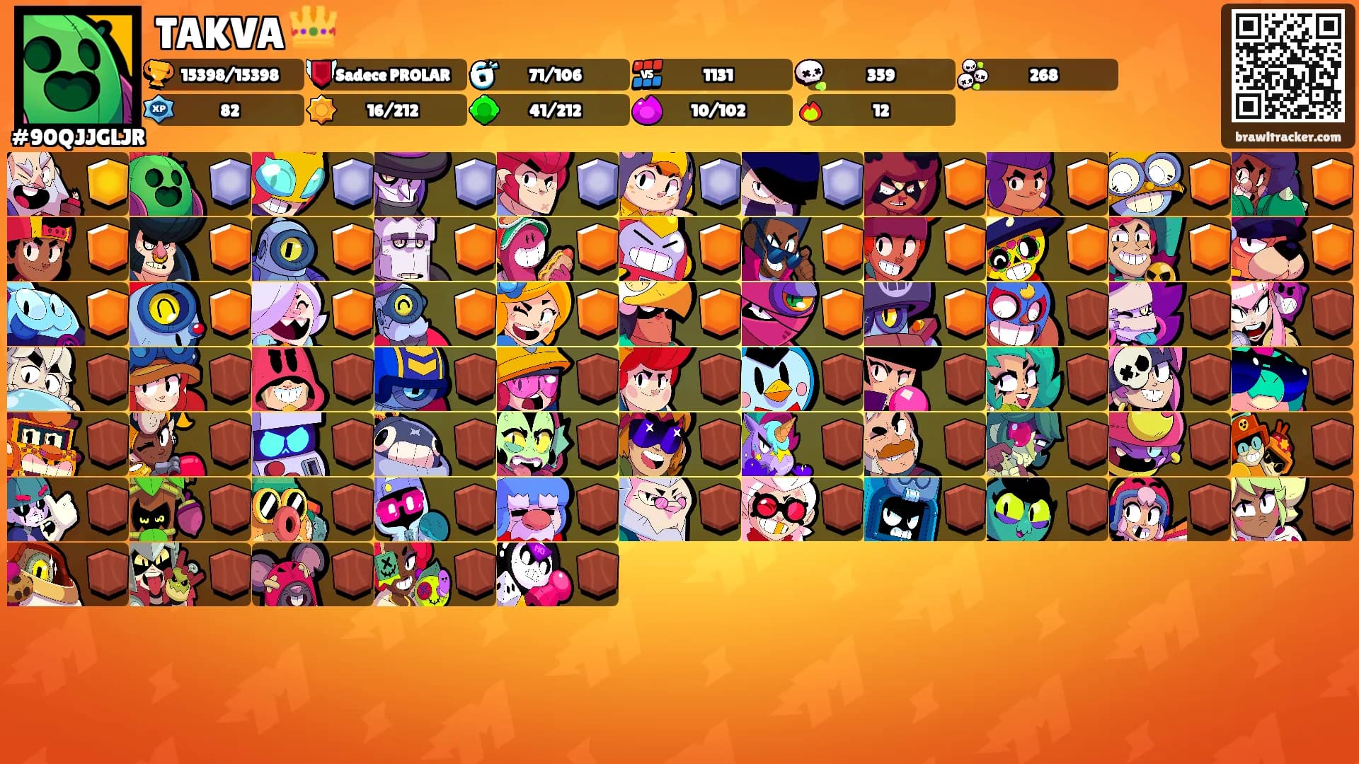 TAKVA 👑's Ranks