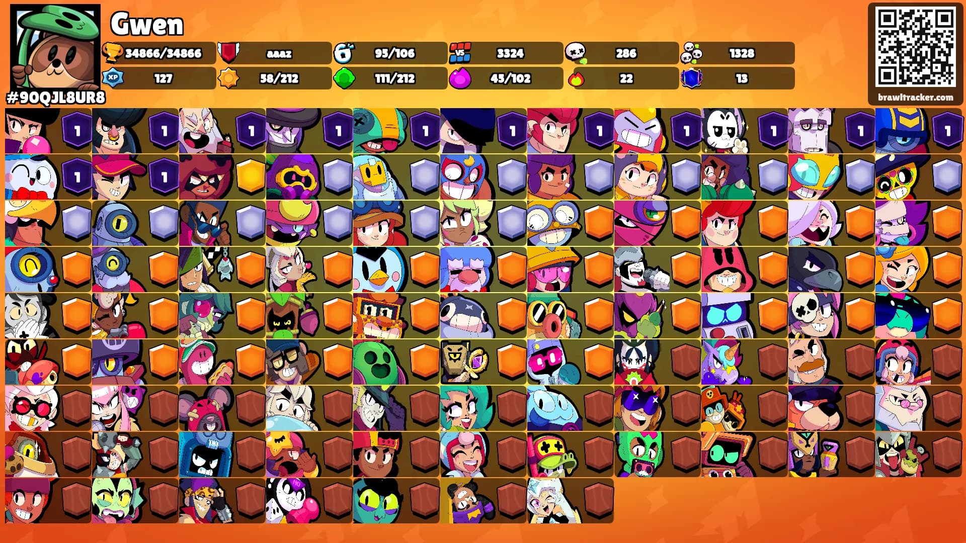 Gwen's Ranks