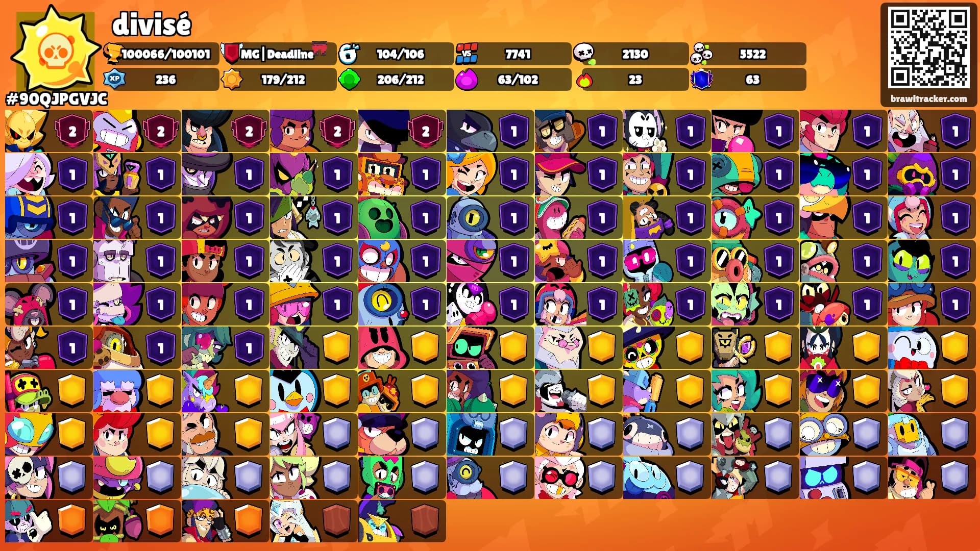 divisé's Ranks
