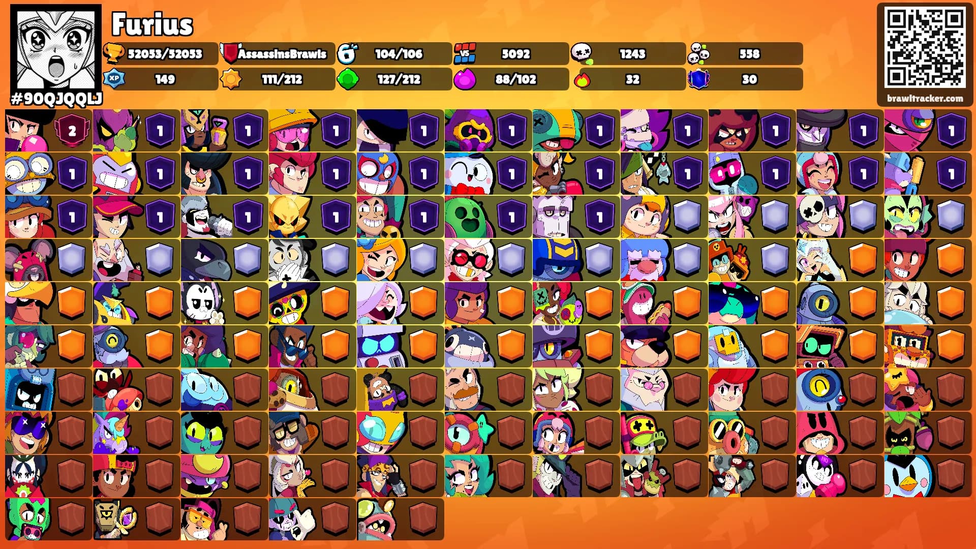 Furius's Ranks