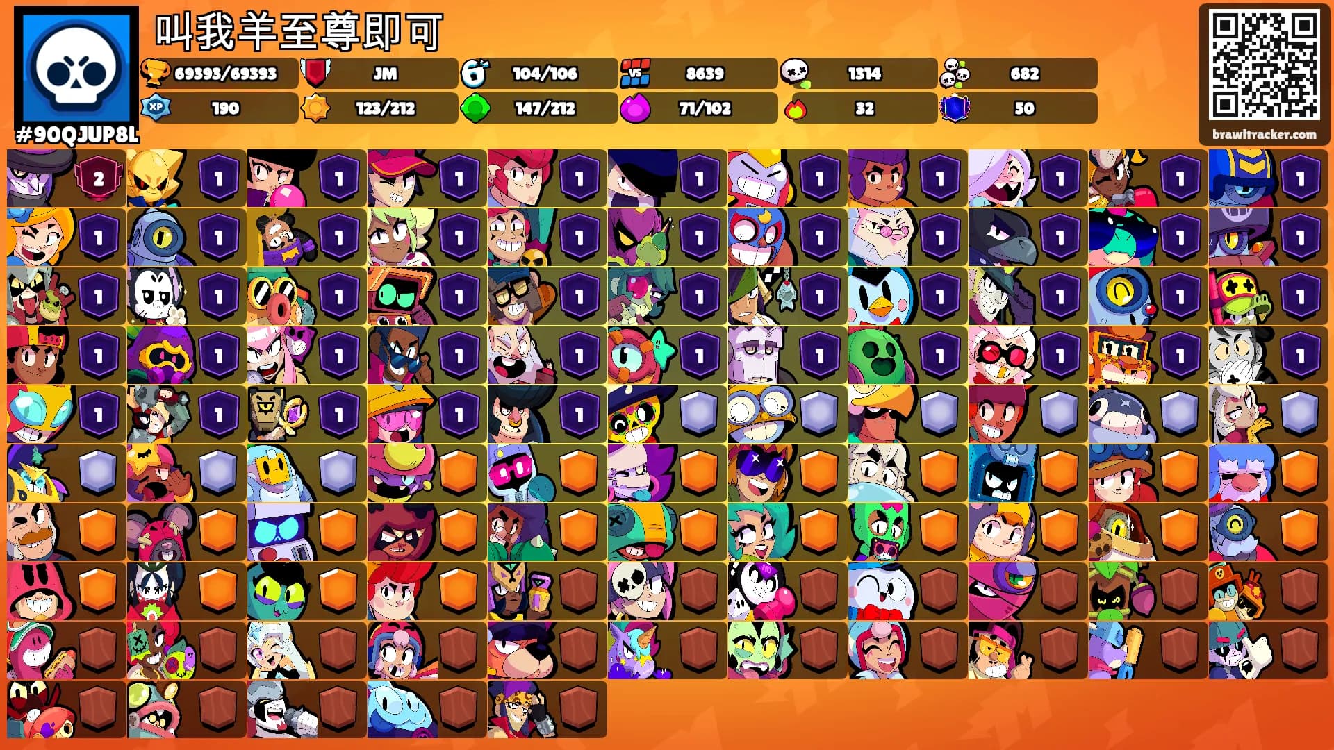 叫我羊至尊即可's Ranks