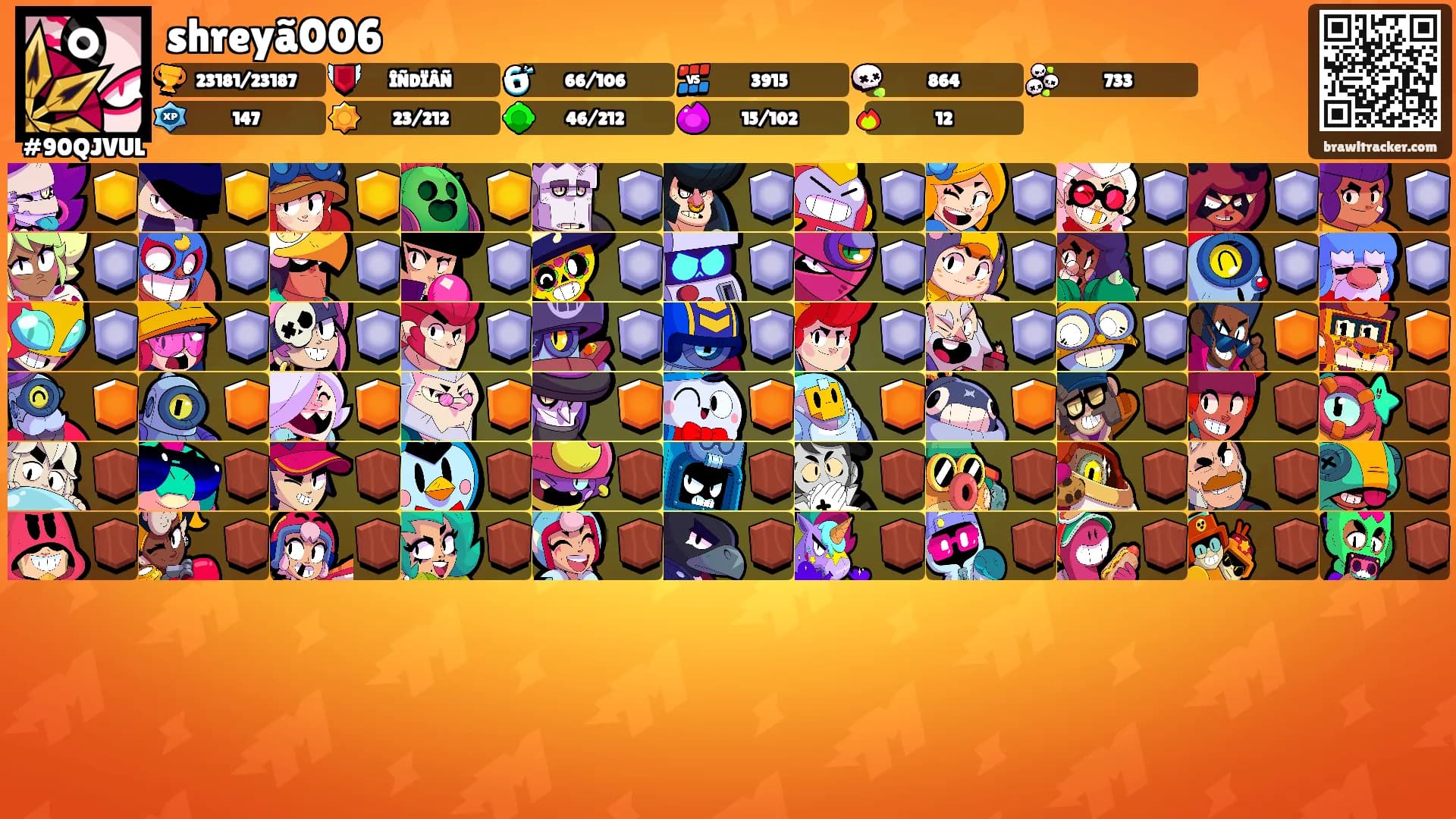 shreyã006's Ranks