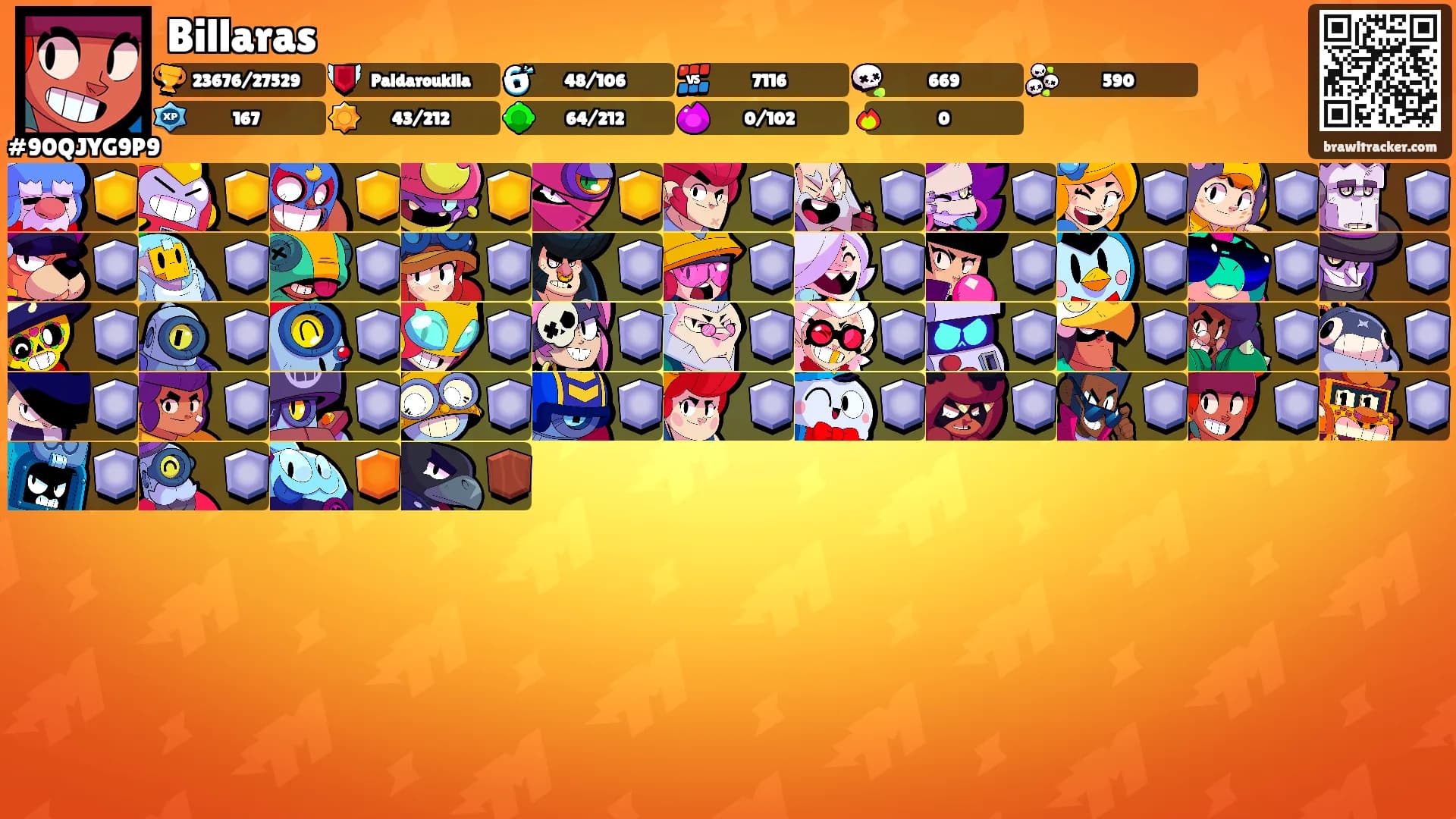 Billaras's Ranks
