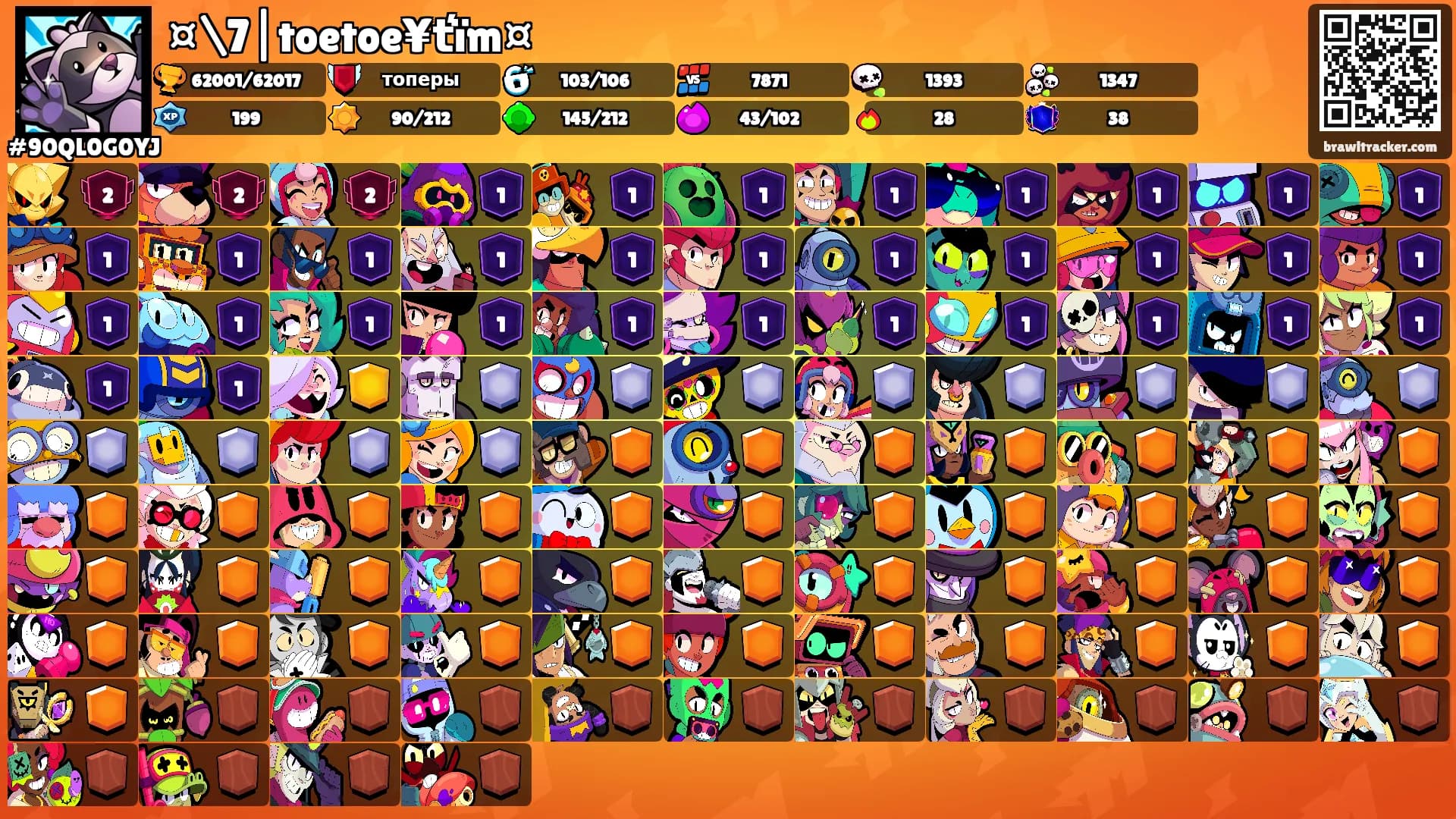 ¤\7|toetoe¥ťïm¤'s Ranks