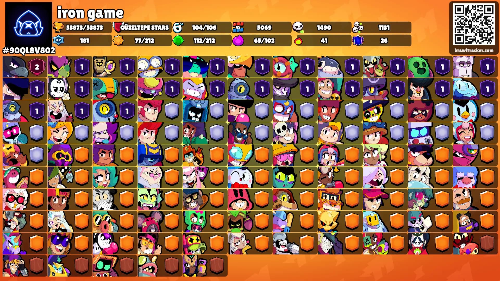 iron game's Ranks