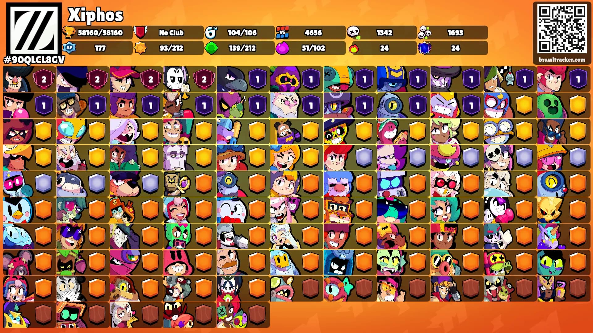 Xiphos's Ranks