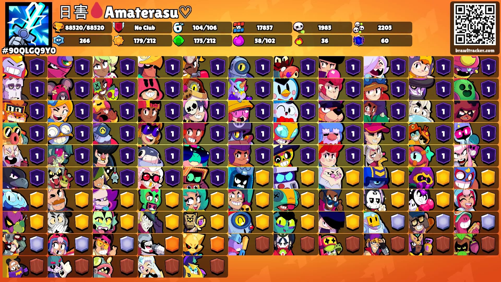 日害🩸Amaterasu♡'s Ranks