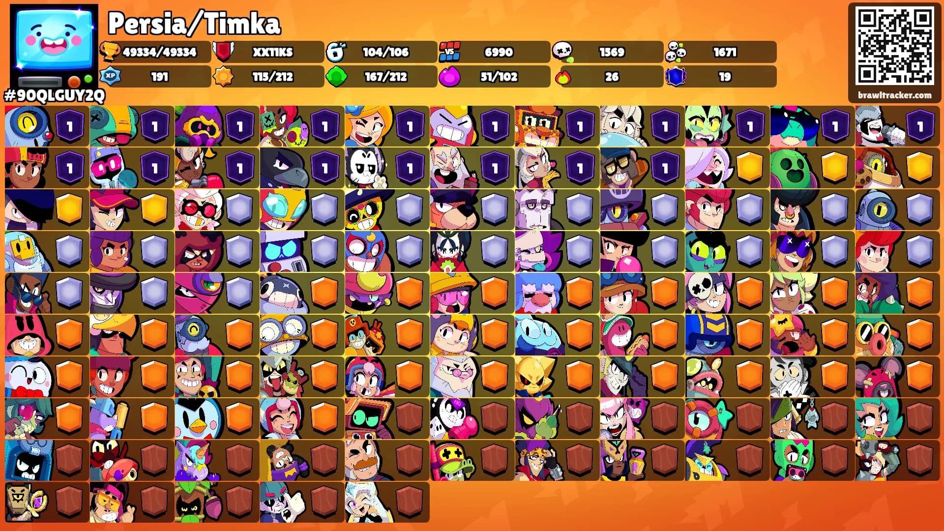 Persia/Timka's Ranks