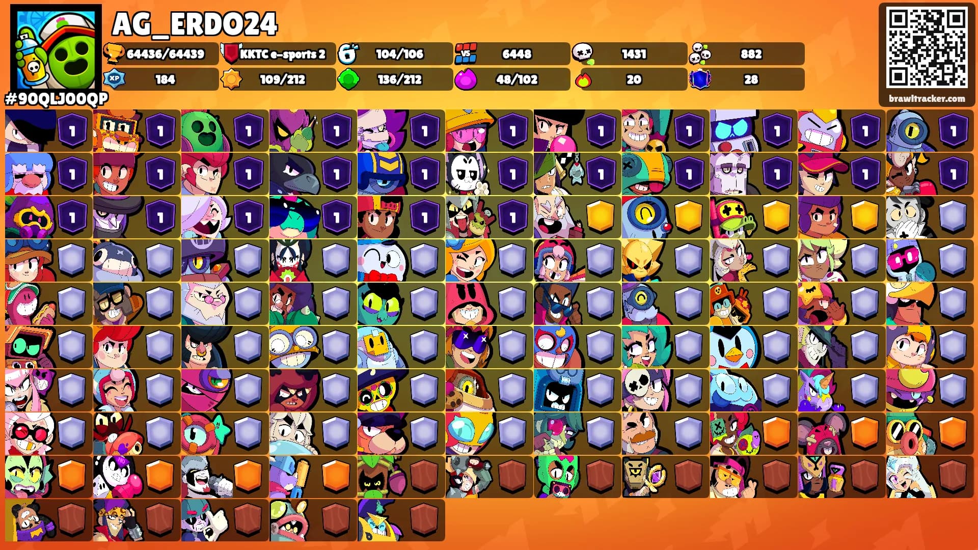 AG_ERDO24's Ranks