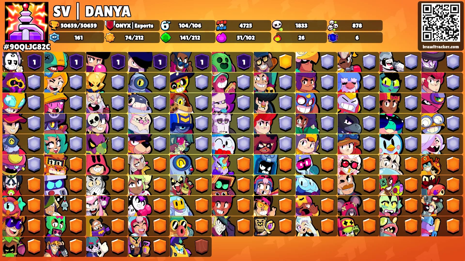 SV | DANYA's Ranks
