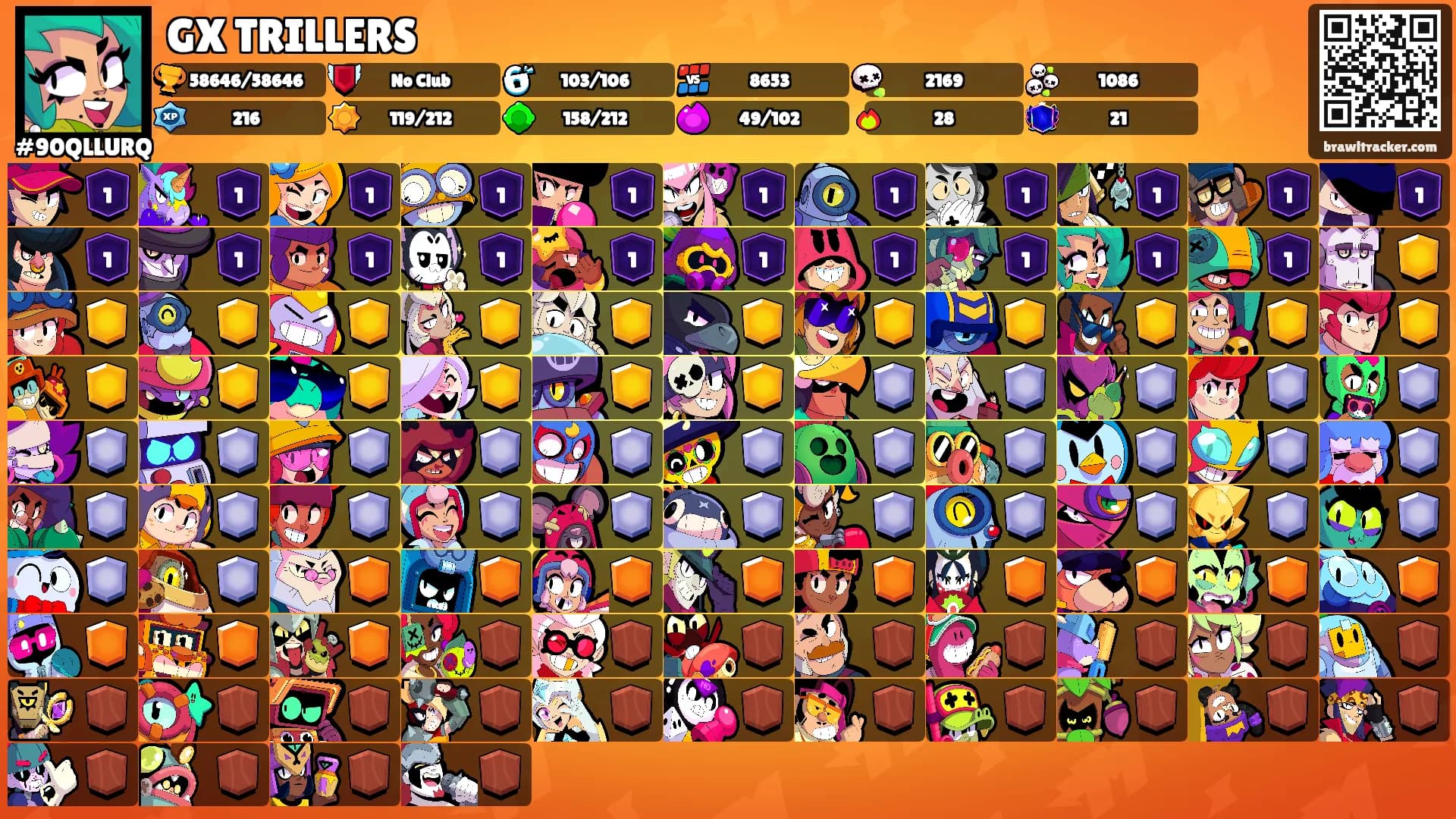 GX TRILLERS's Ranks