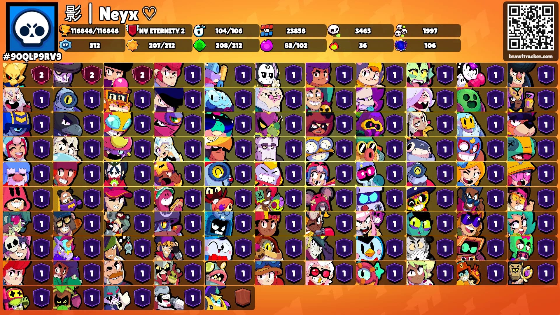 影 | Neyx ♡'s Ranks