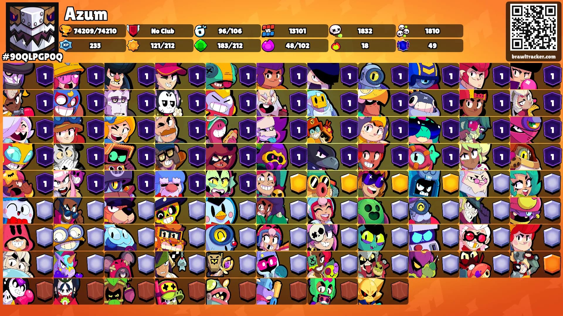 Azum's Ranks