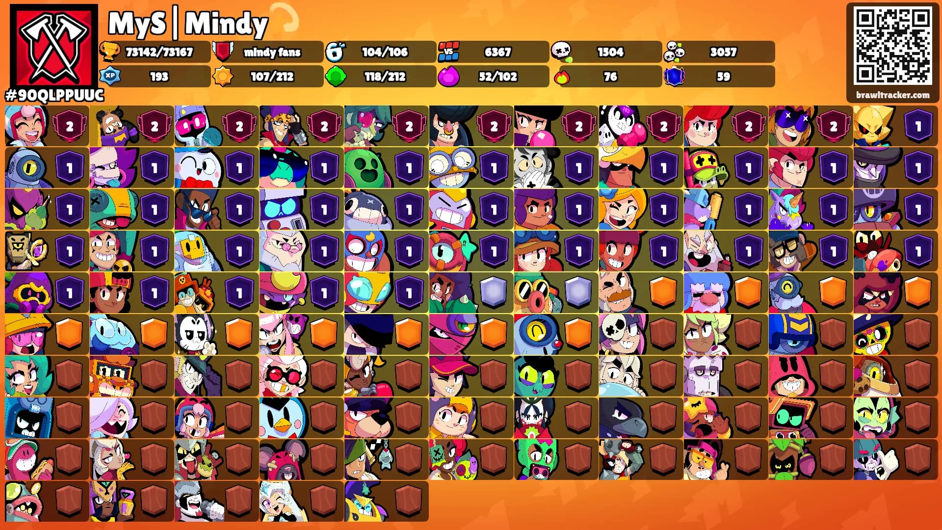 MyS|Mindy💫's Ranks