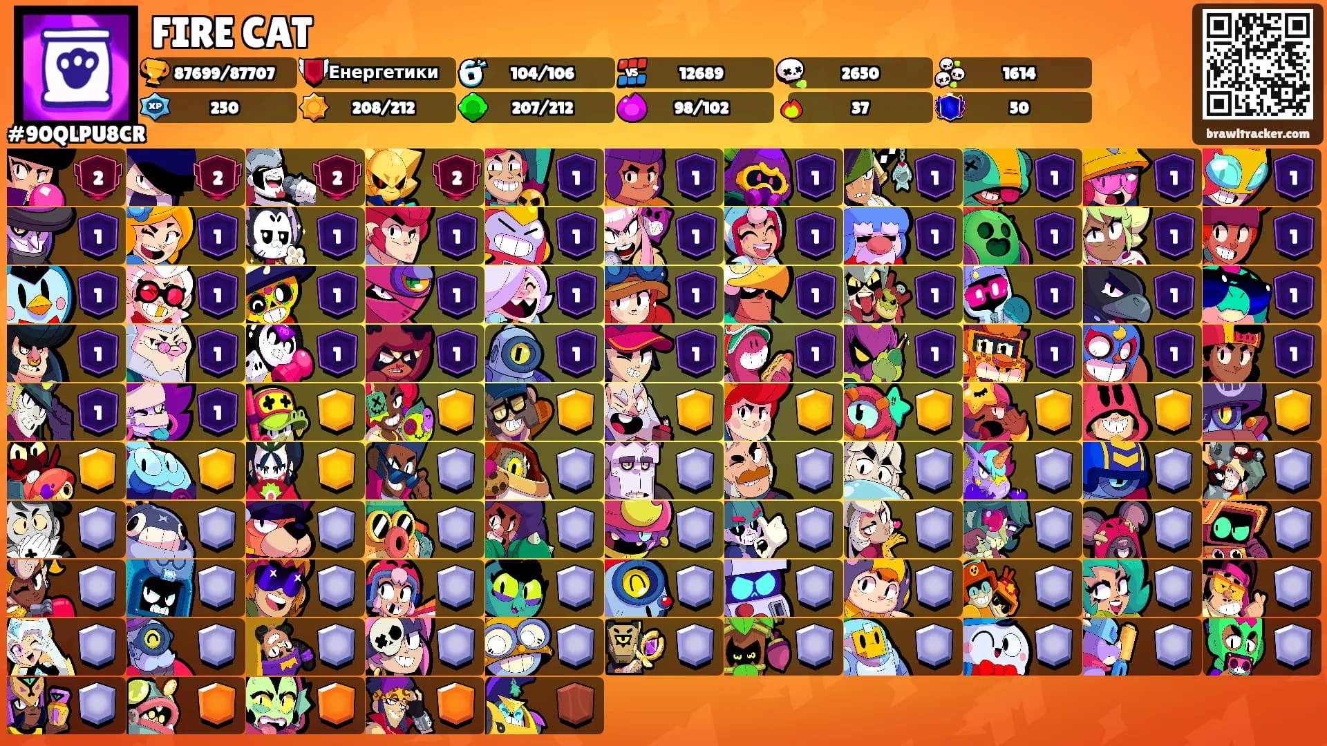 FIRE CAT's Ranks