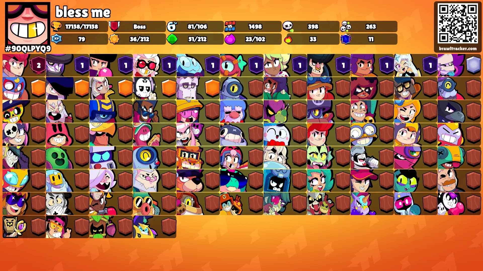 bless me's Ranks
