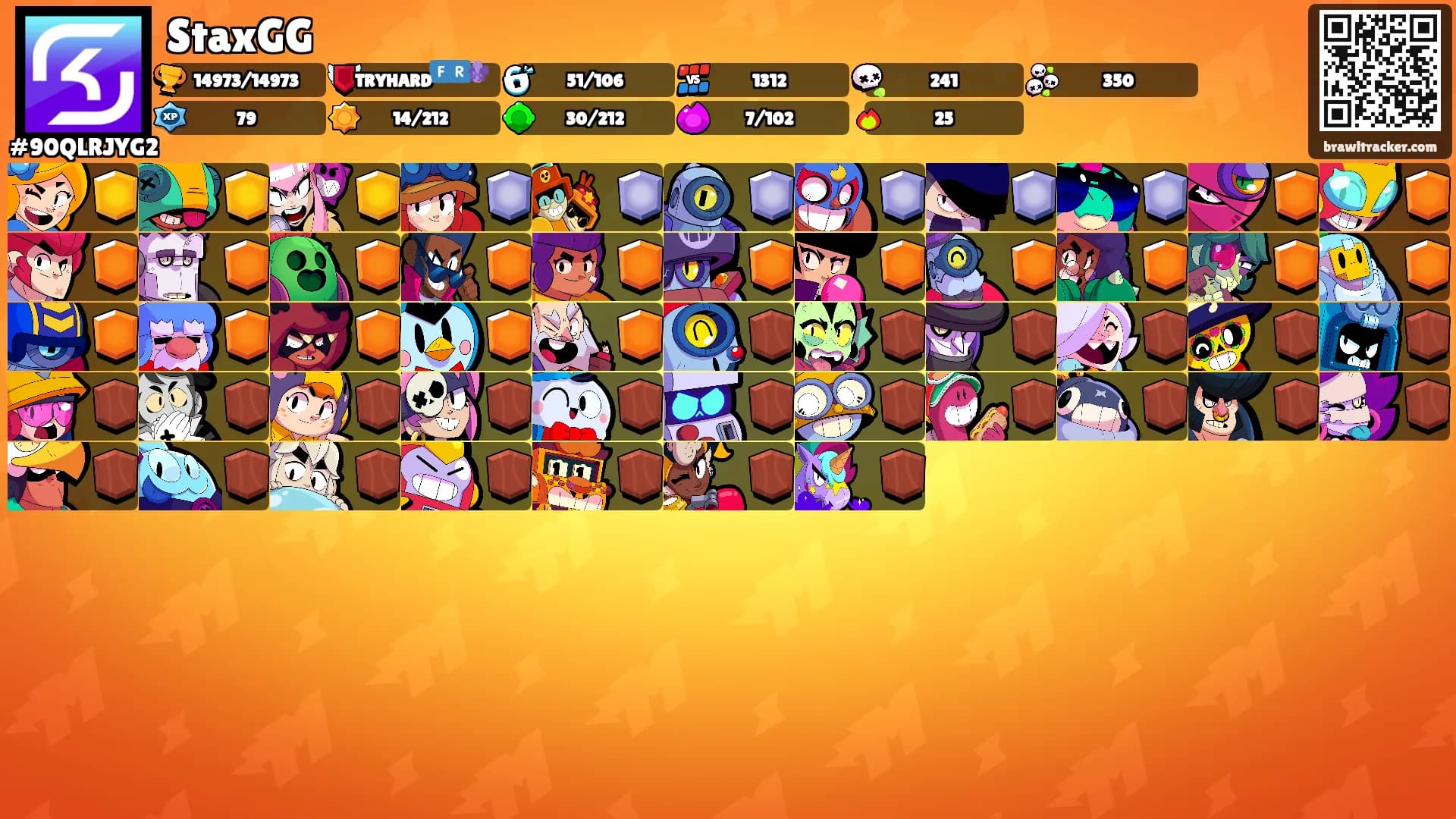 StaxGG's Ranks