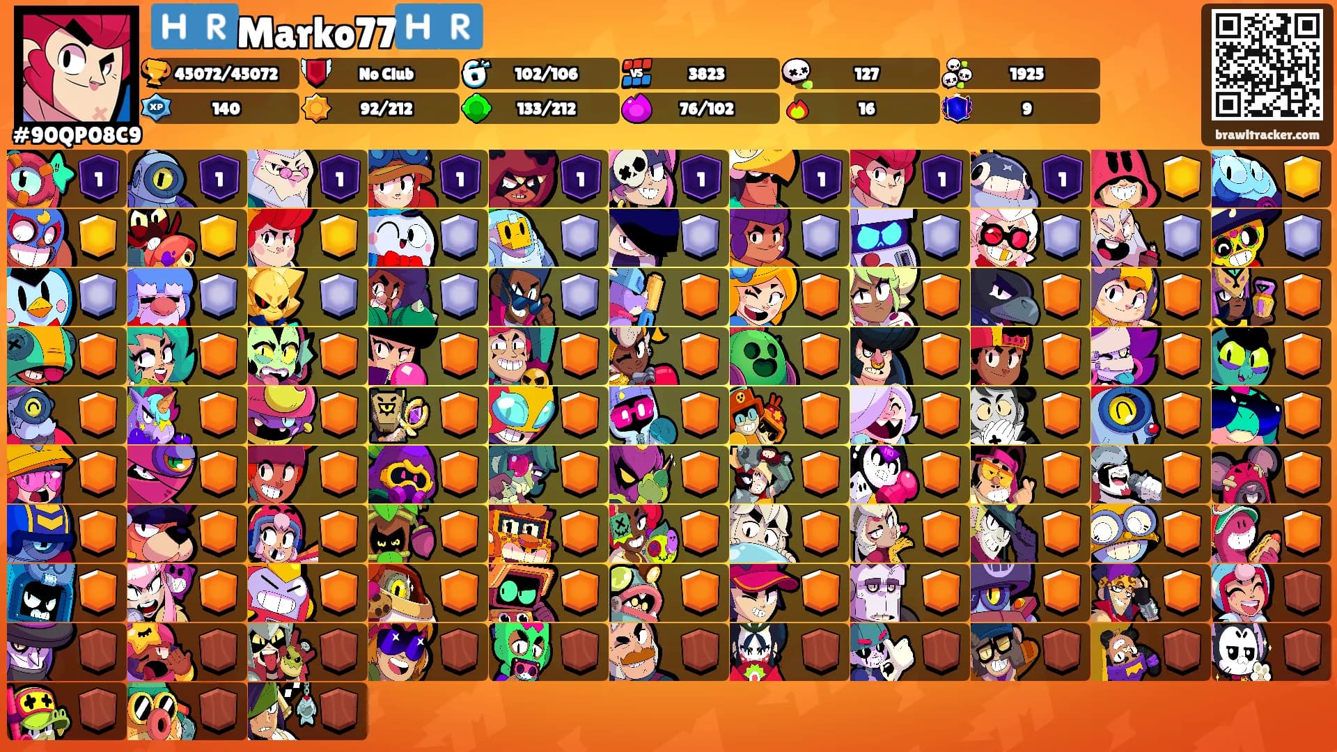 🇭🇷Marko77🇭🇷's Ranks