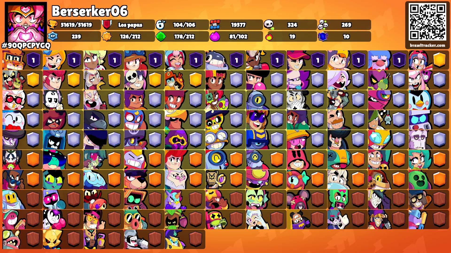 Berserker06's Ranks