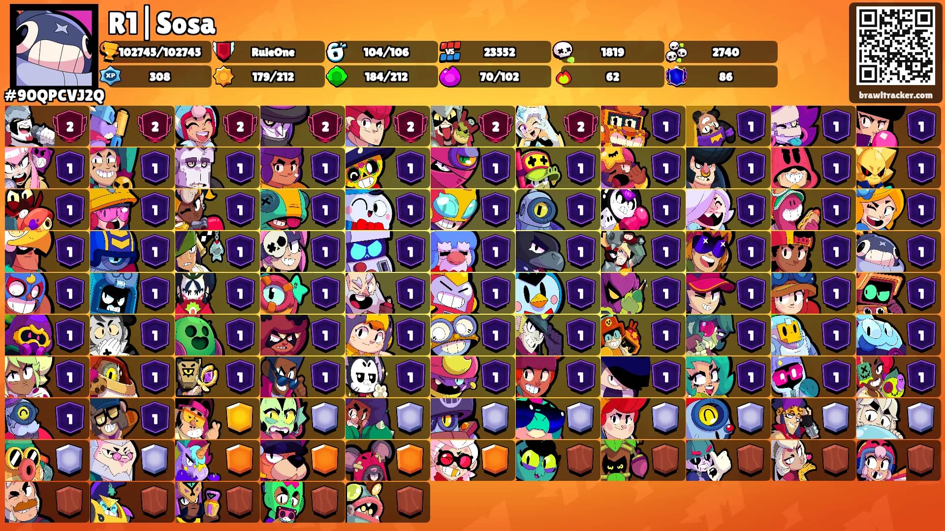R1|Sosa's Ranks