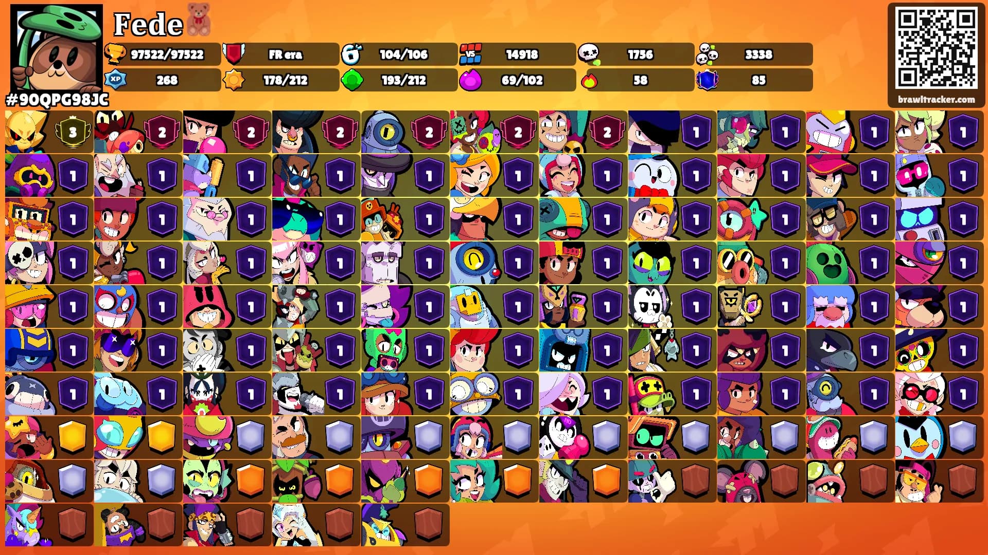 𝐅𝐞𝐝𝐞🧸's Ranks