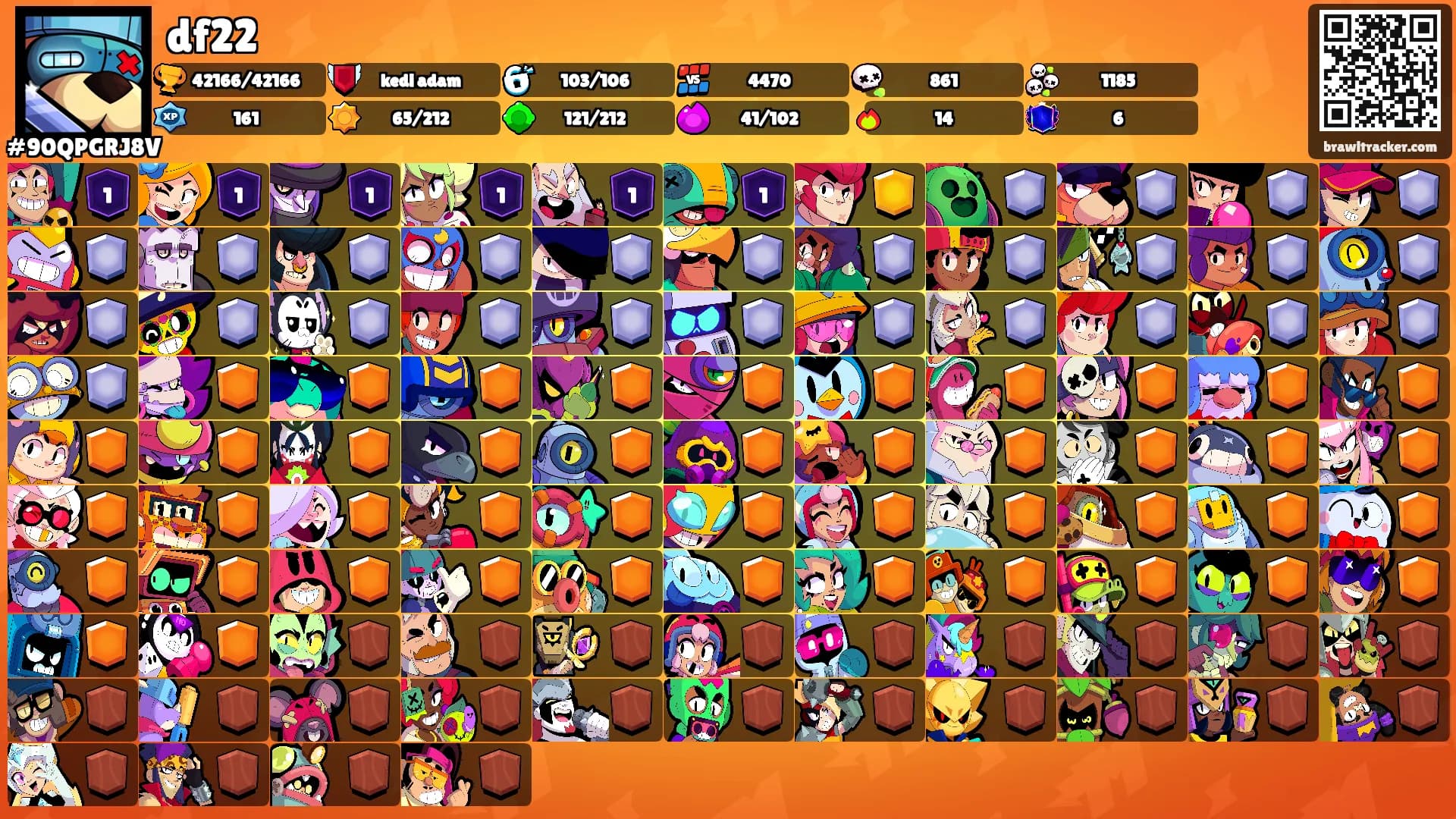 df22's Ranks