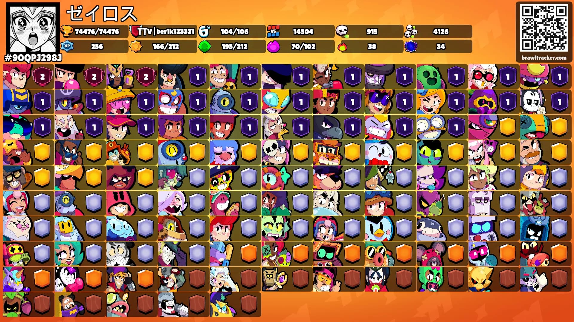 ゼイロス's Ranks