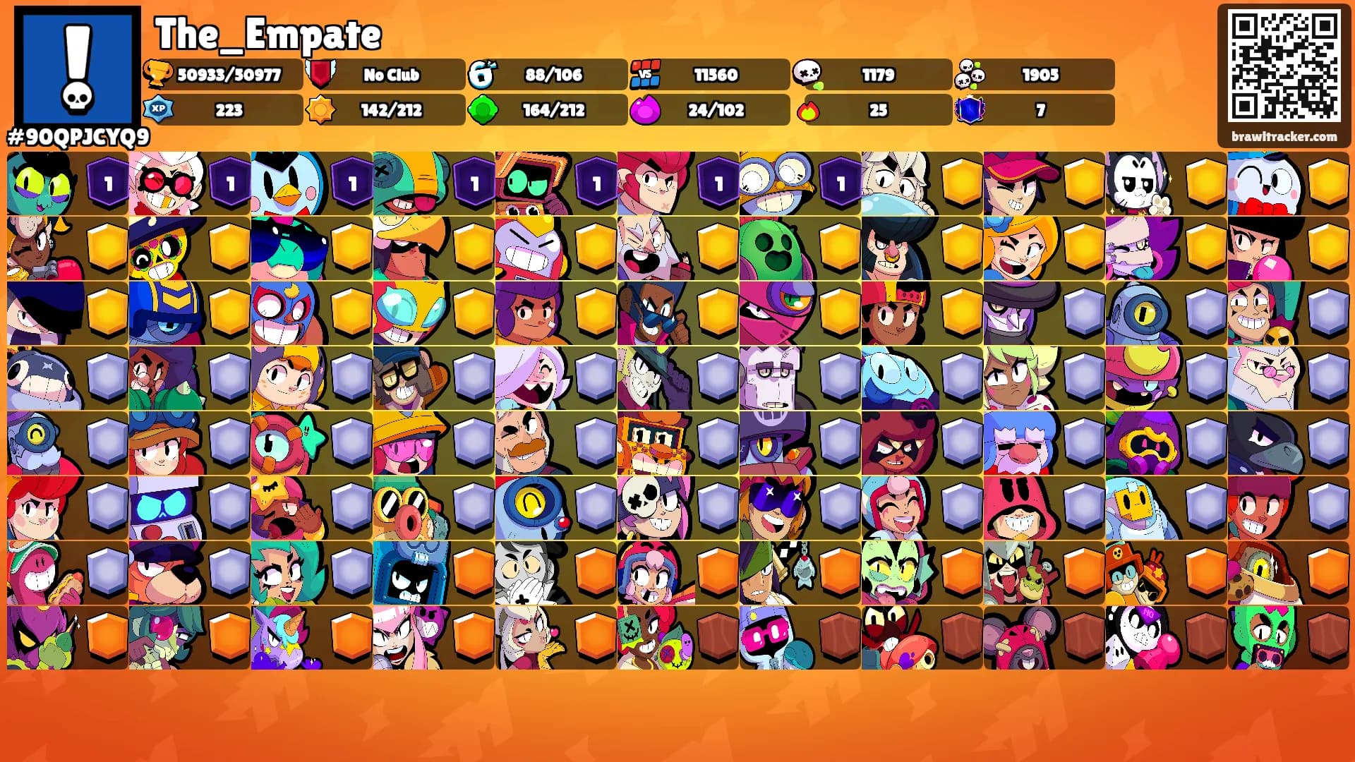 The_Empate's Ranks