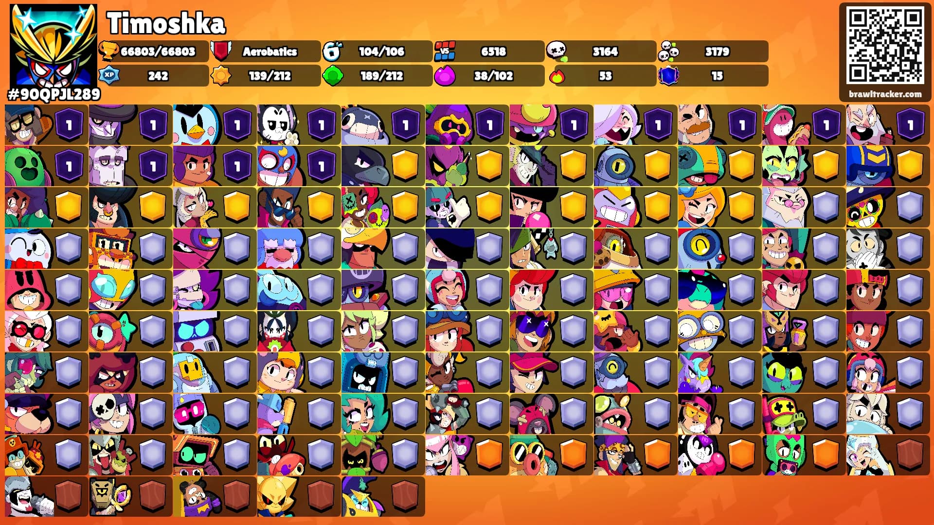 Timoshka's Ranks