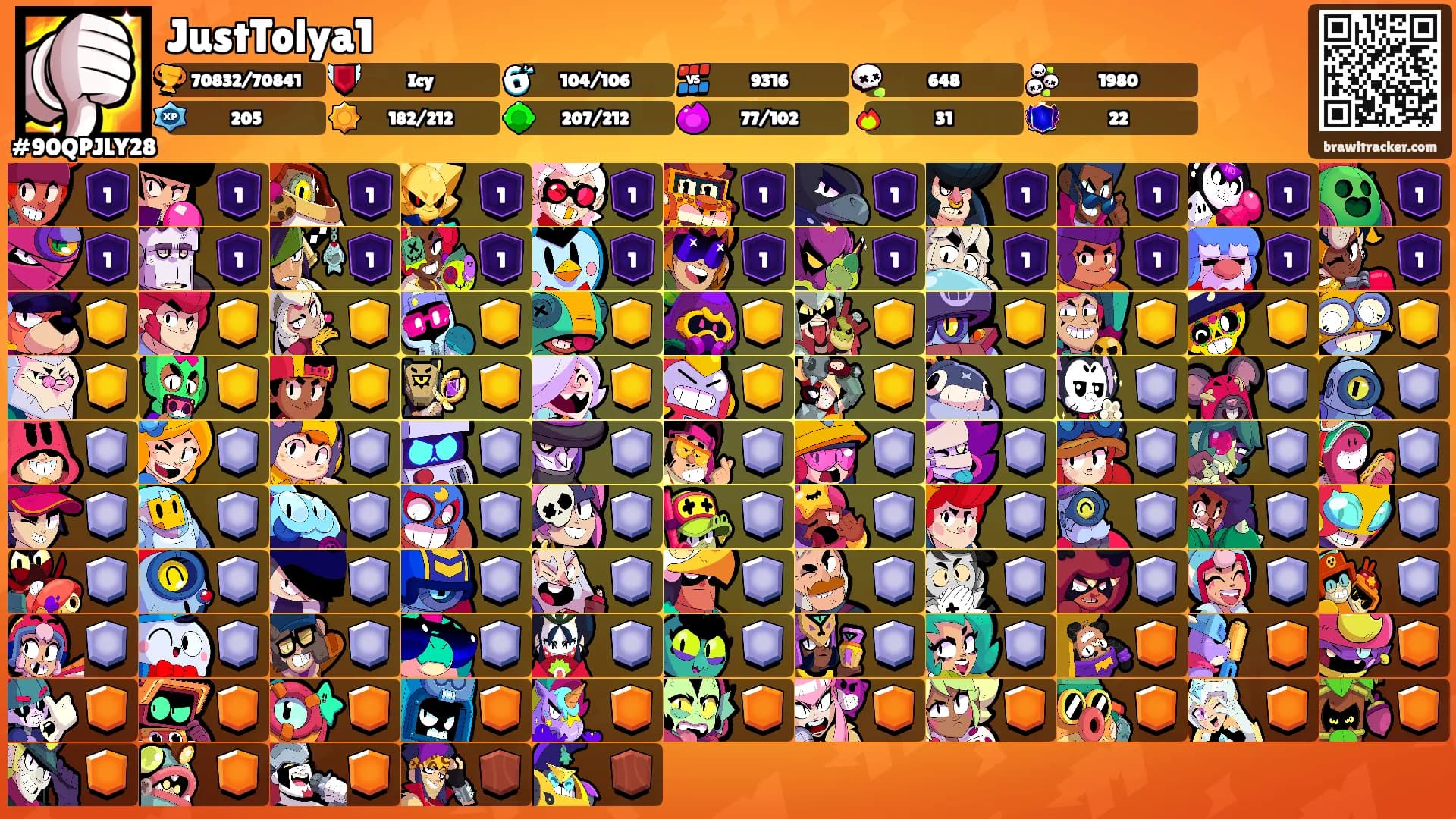 JustTolya1's Ranks