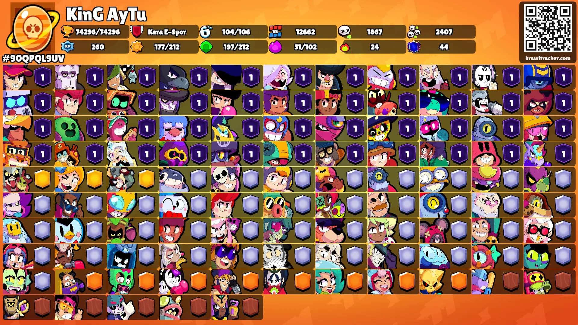 KinG AyTu's Ranks