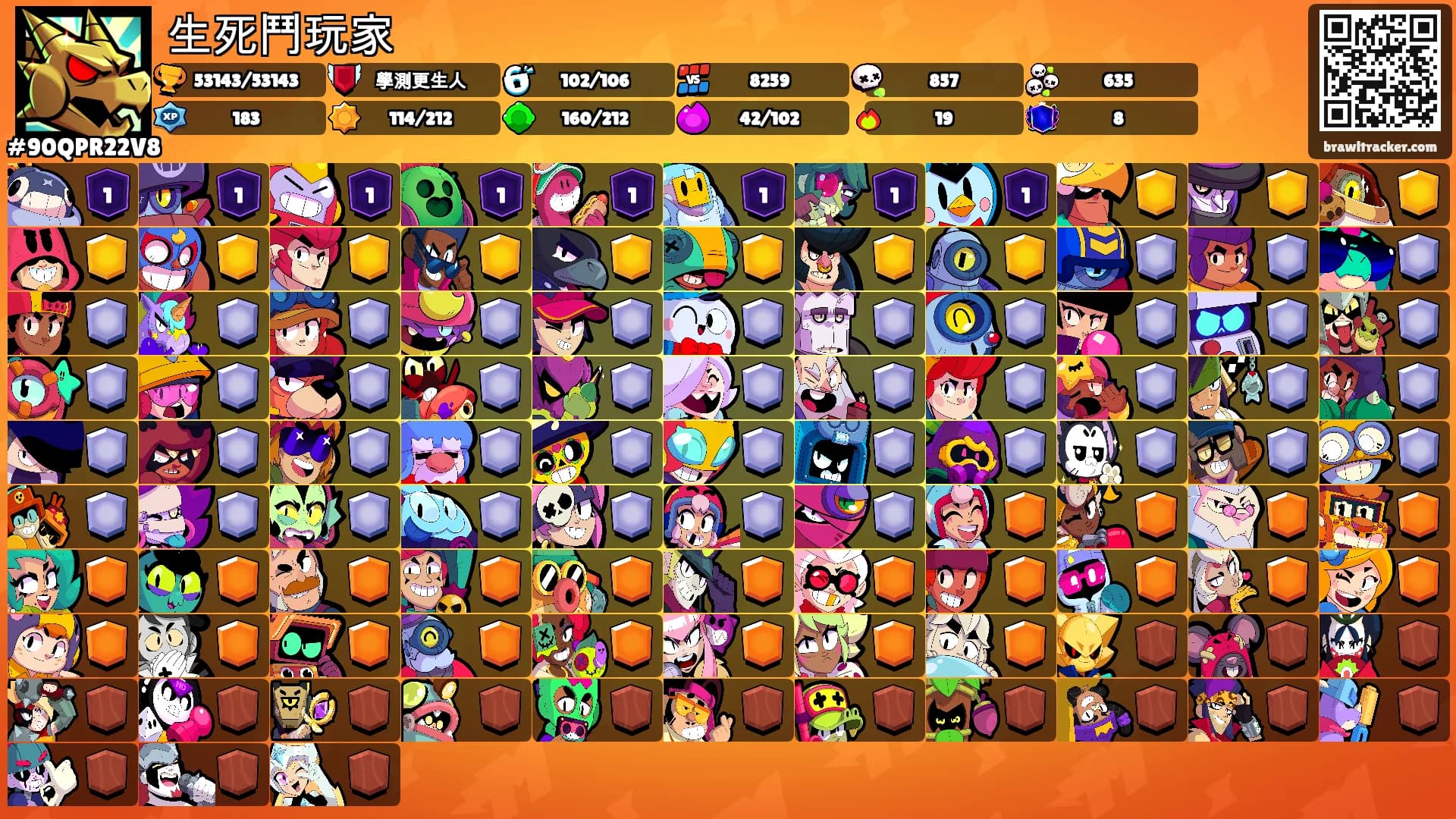 生死鬥玩家's Ranks