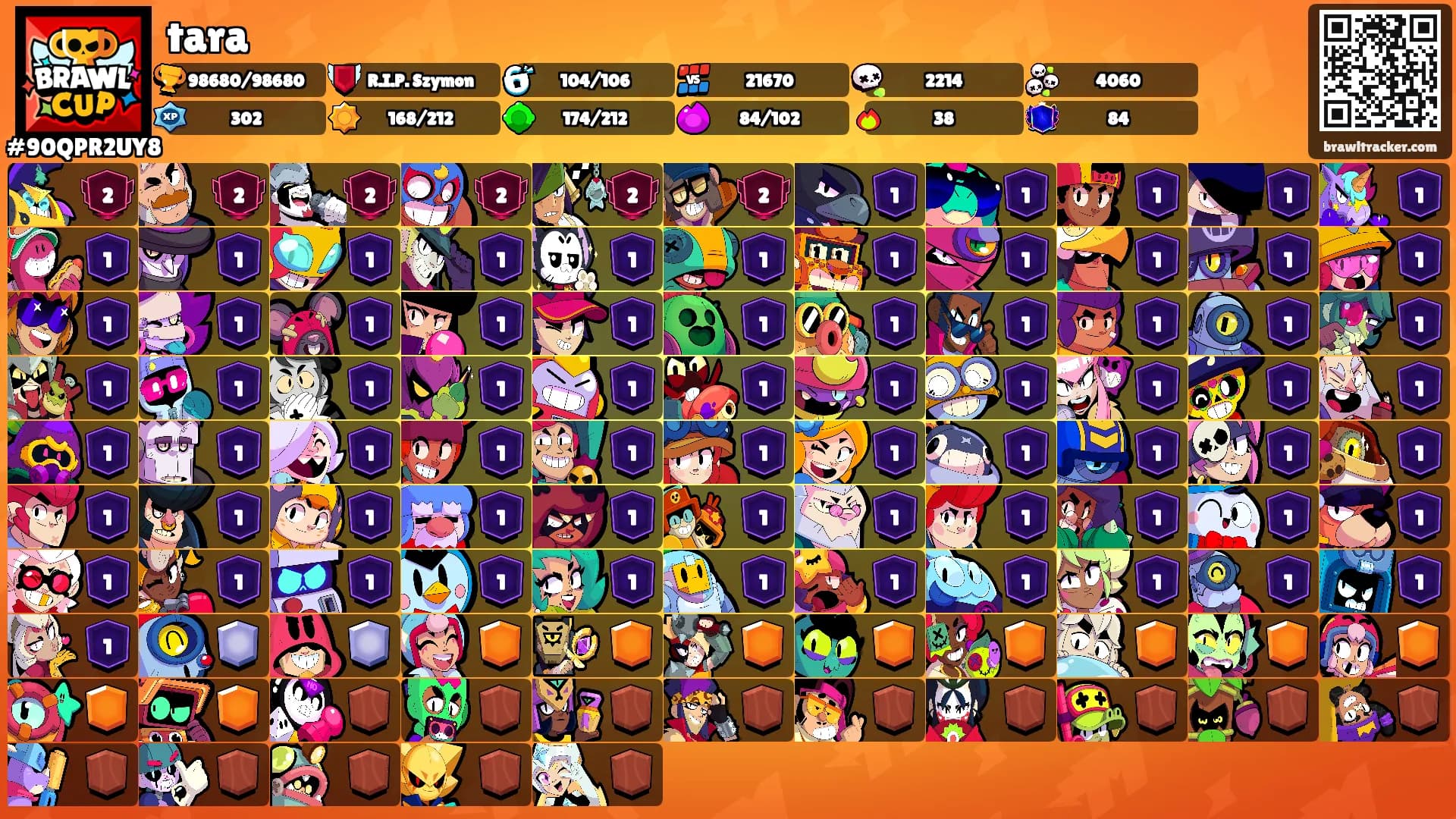 tara's Ranks