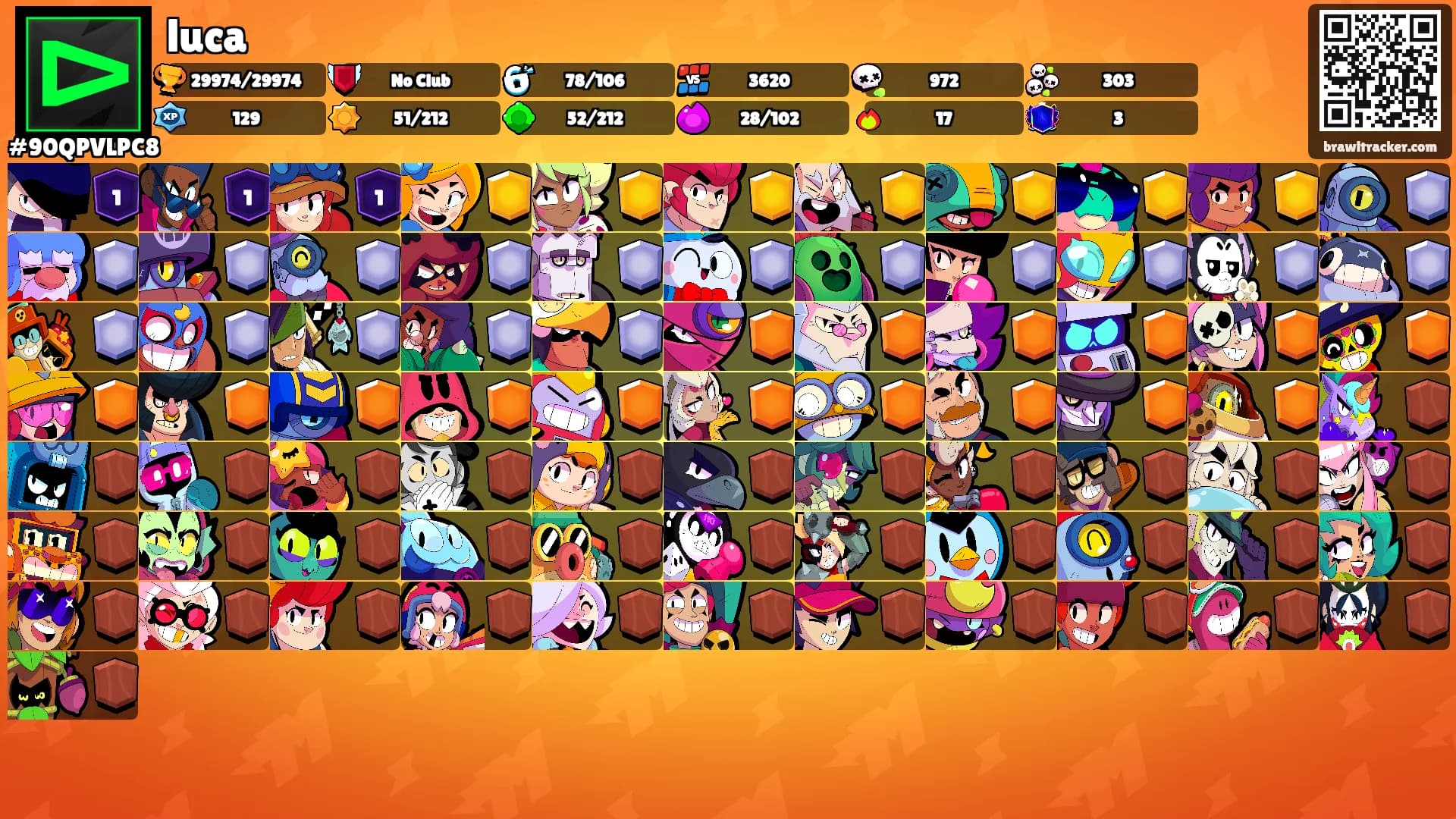 luca's Ranks
