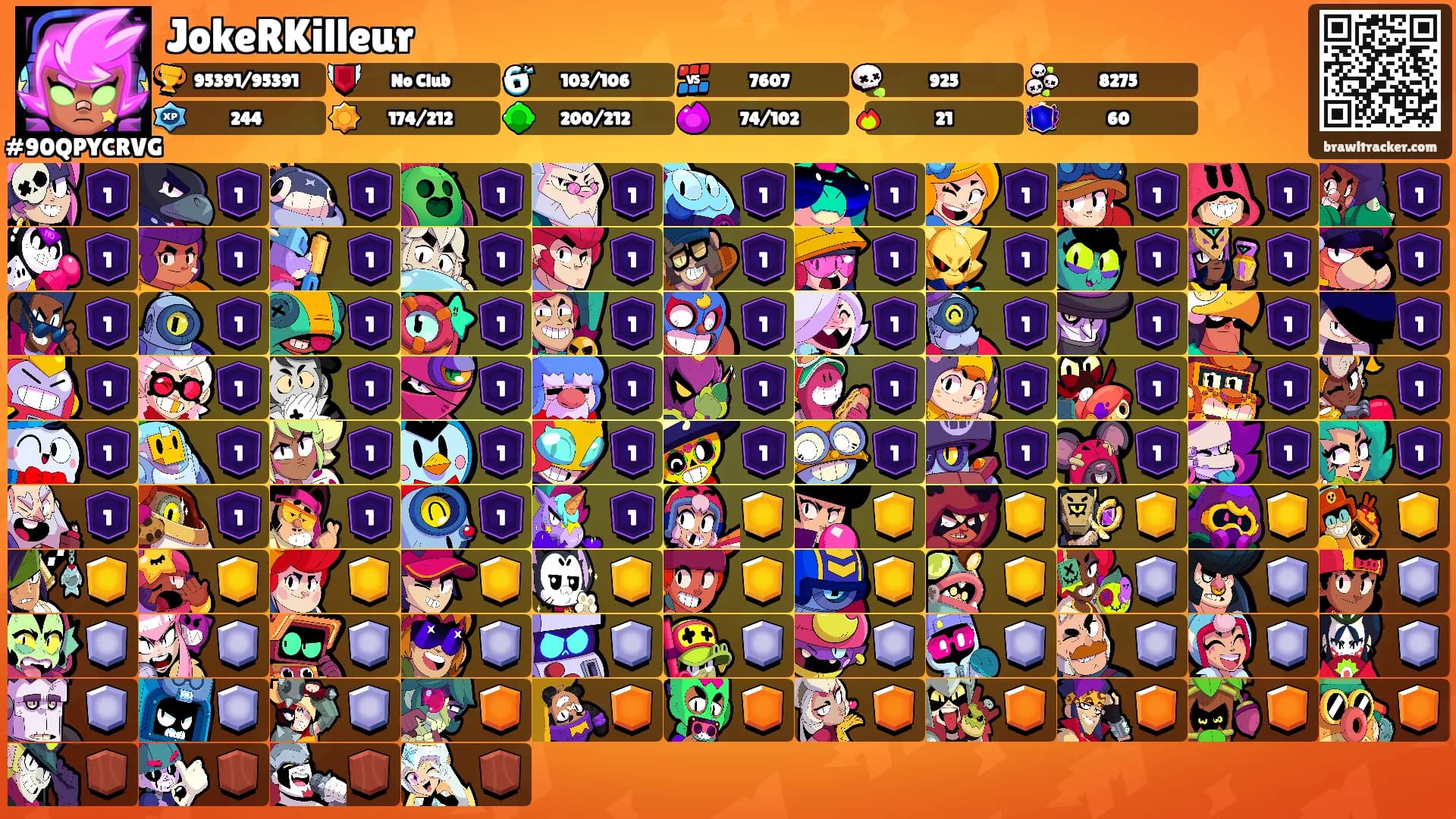 JokeRKilleur's Ranks