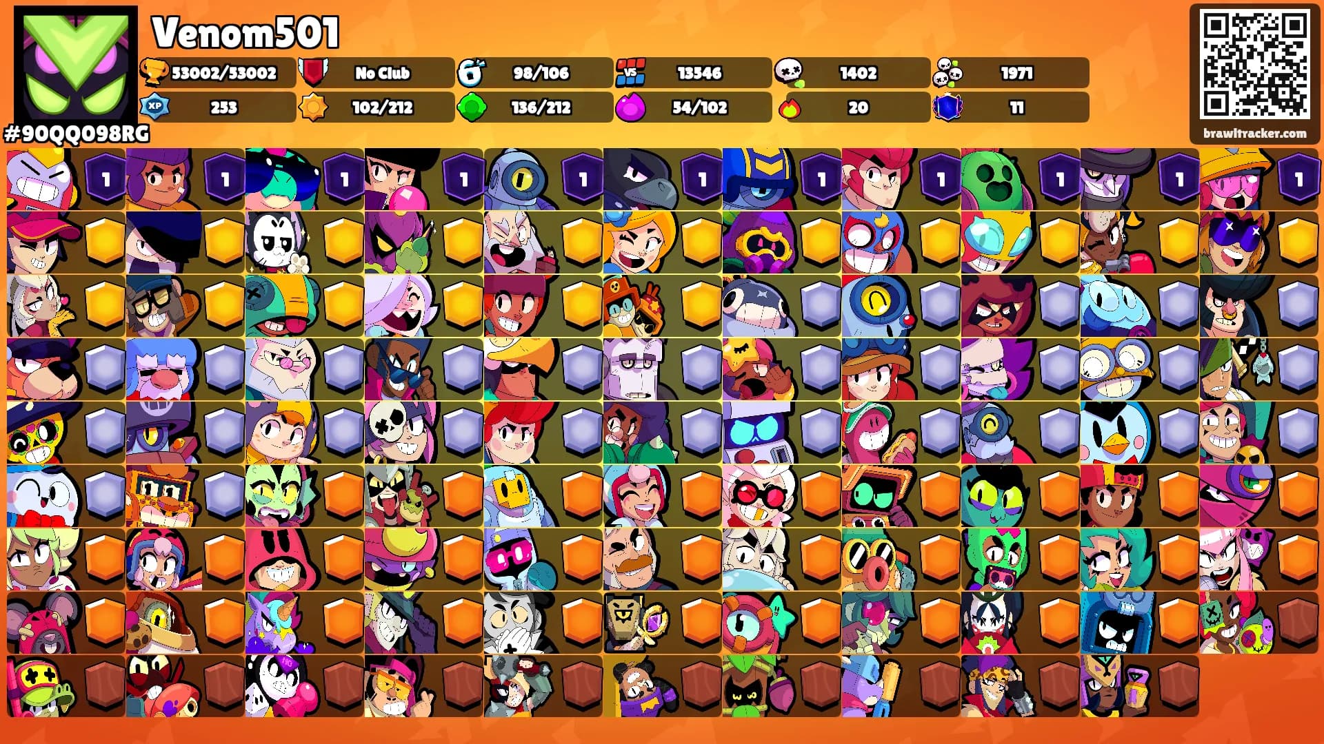 Venom501's Ranks