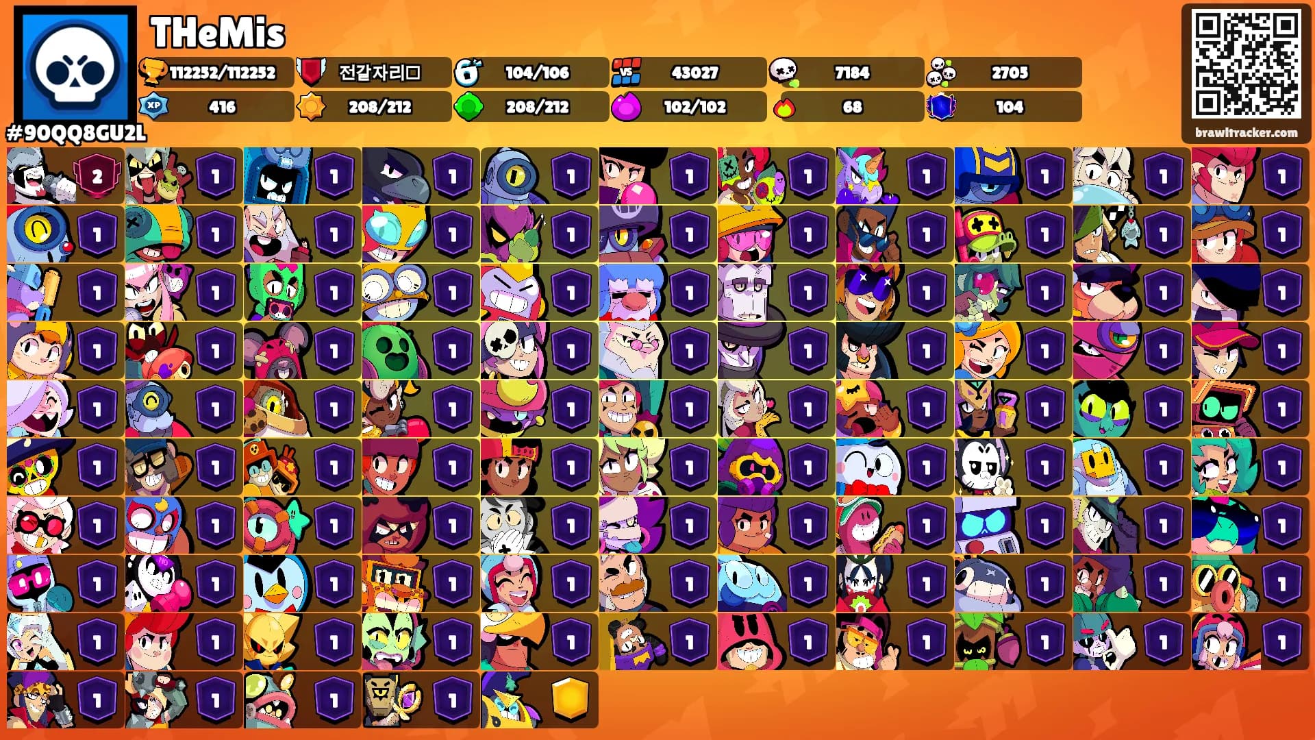 THeMis's Ranks