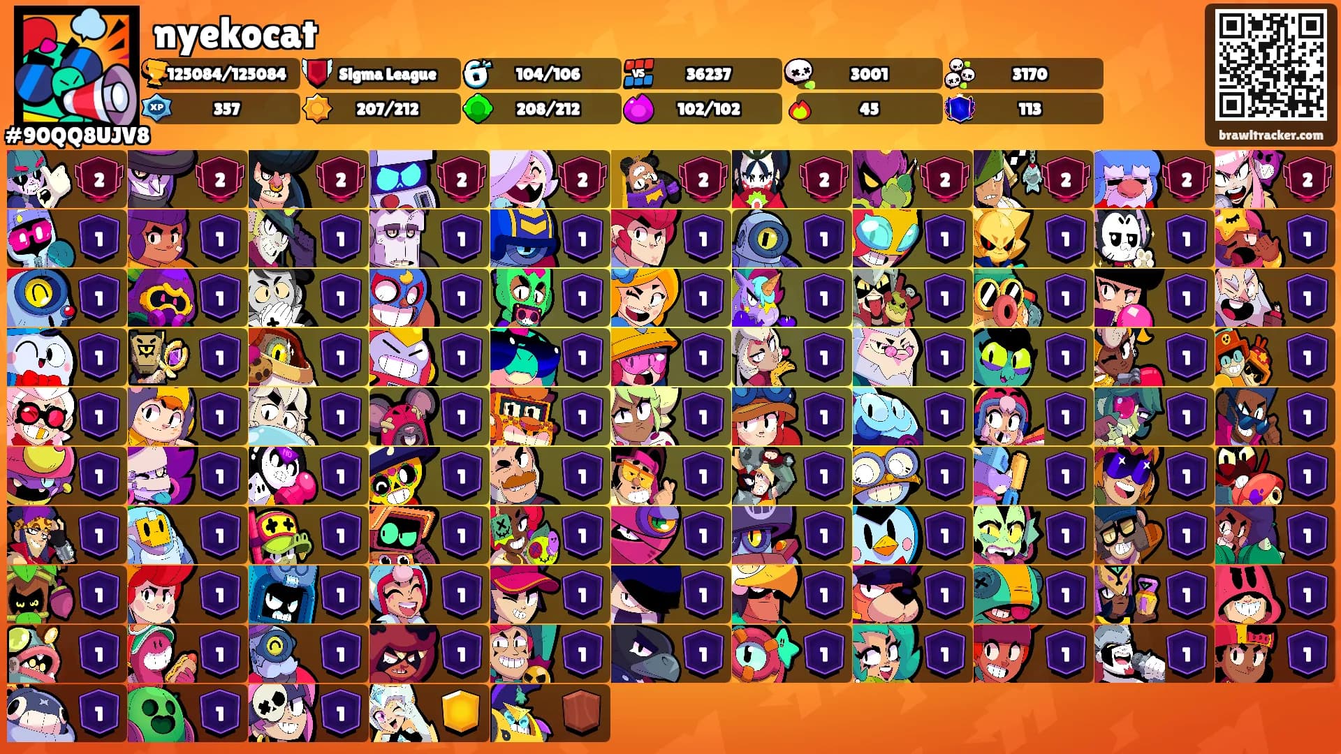 nyekocat's Ranks