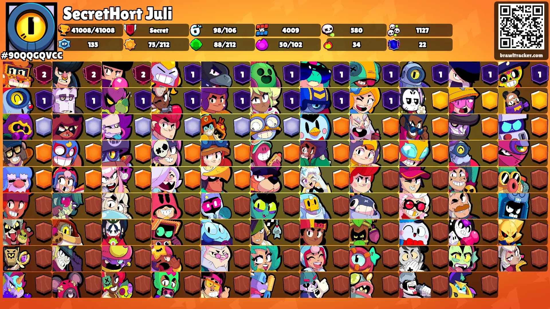 SecretHort Juli's Ranks