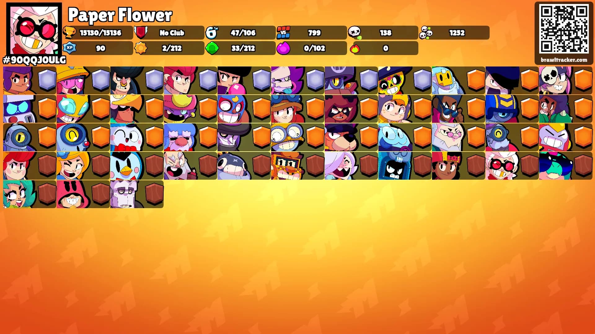 Paper Flower's Ranks