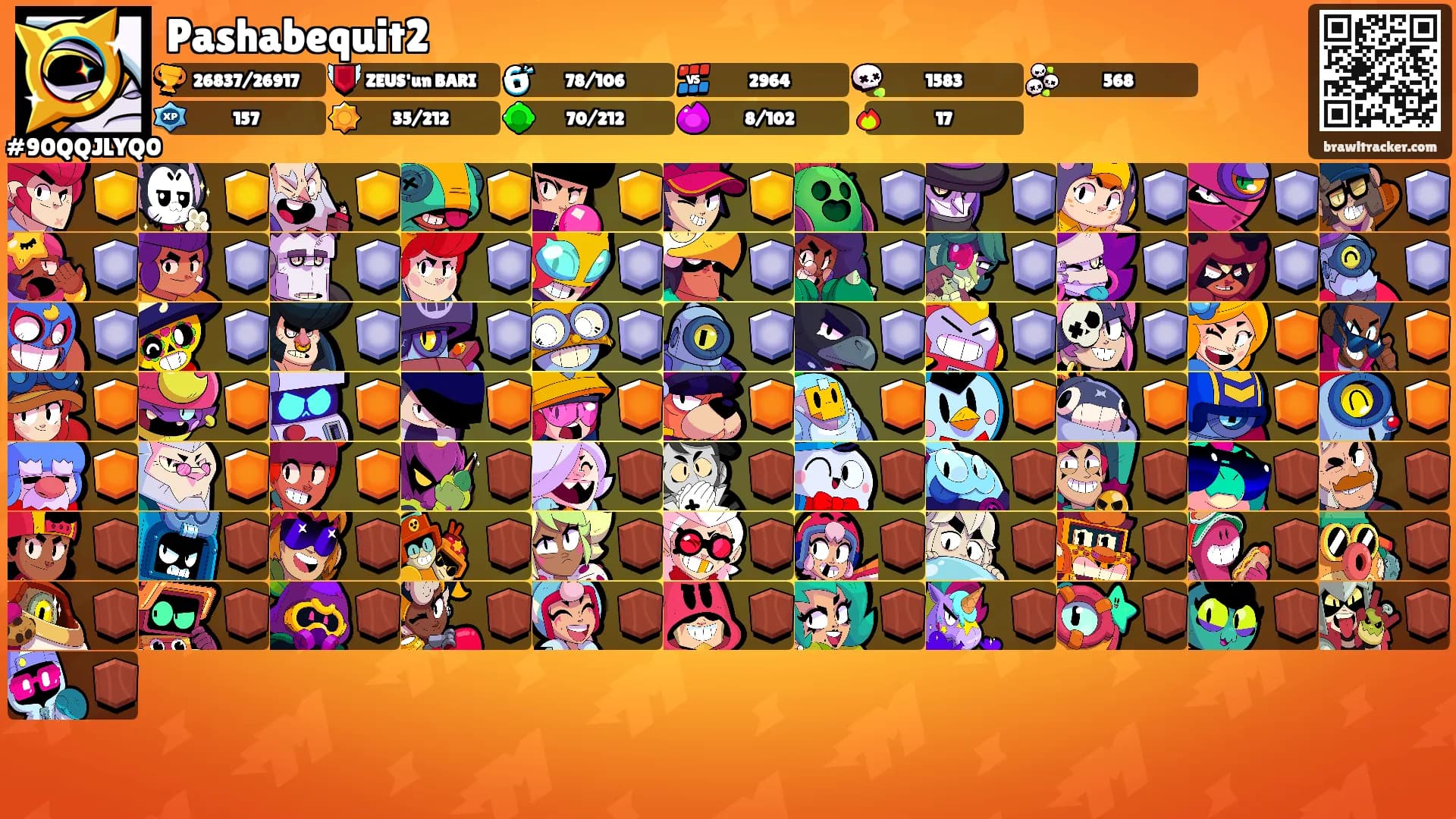 Pashabequit2's Ranks