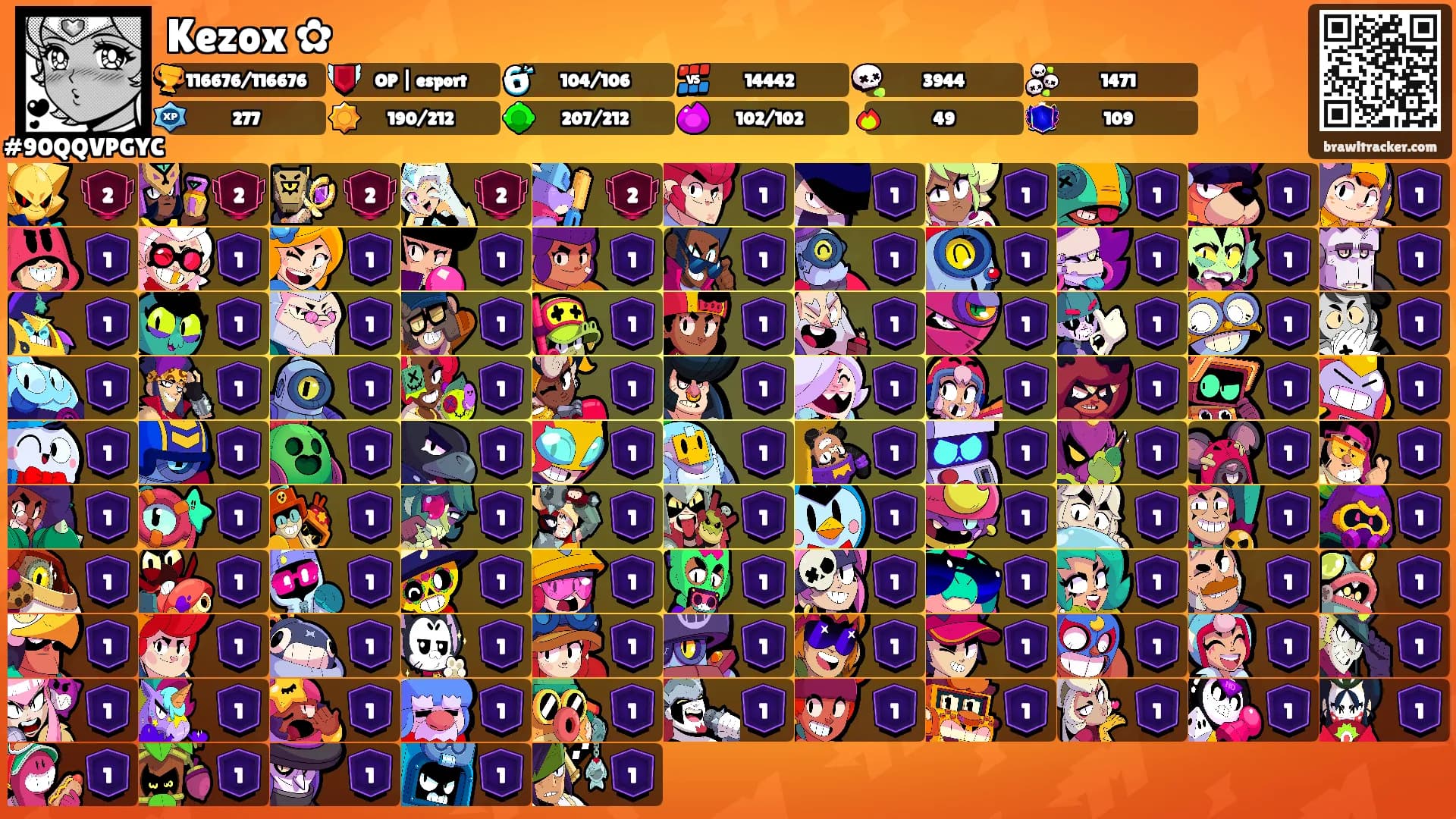 Kezox ✿'s Ranks