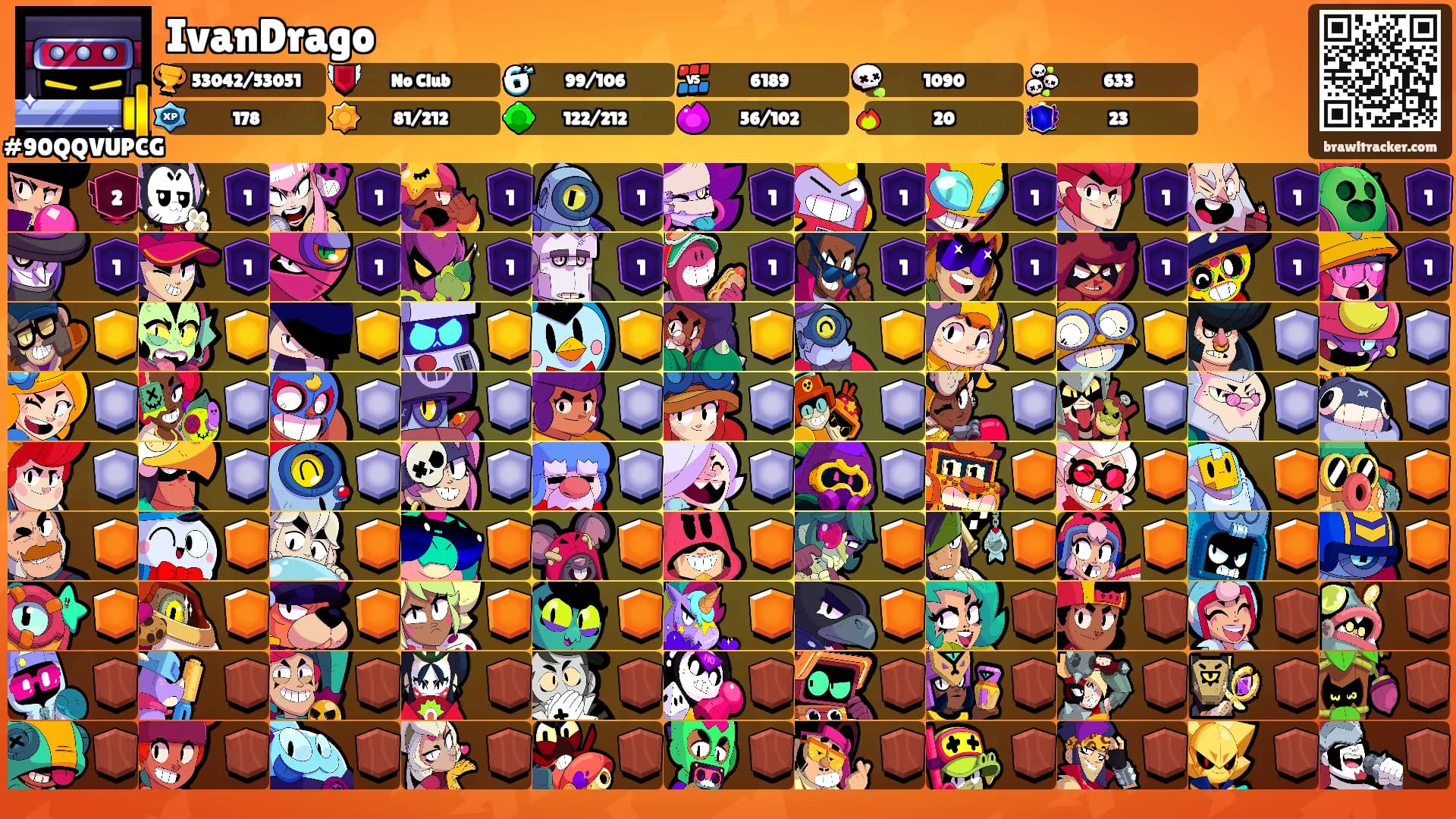 IvanDrago's Ranks
