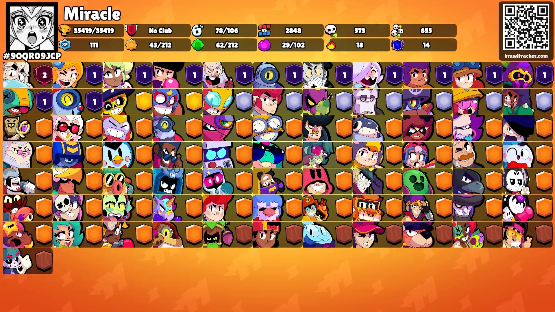Miracle's Ranks