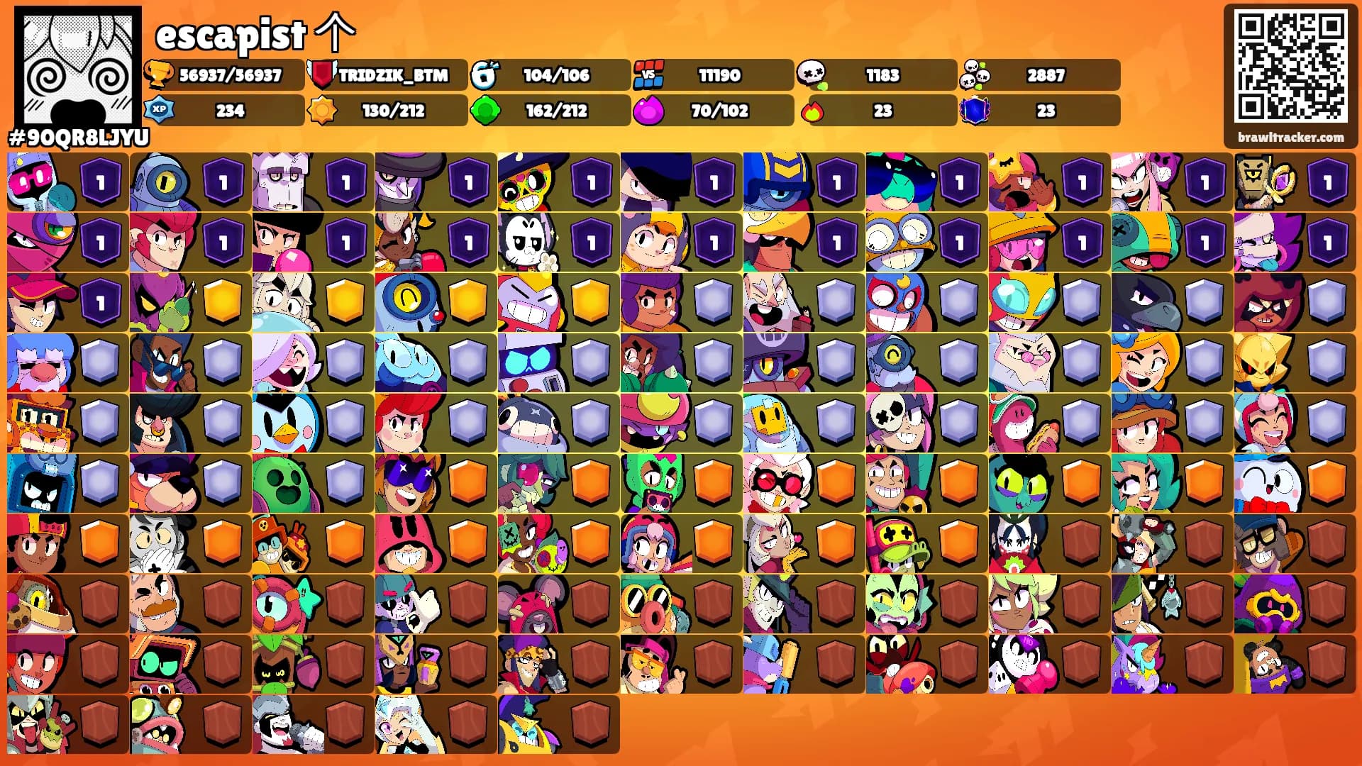 escapist 个's Ranks